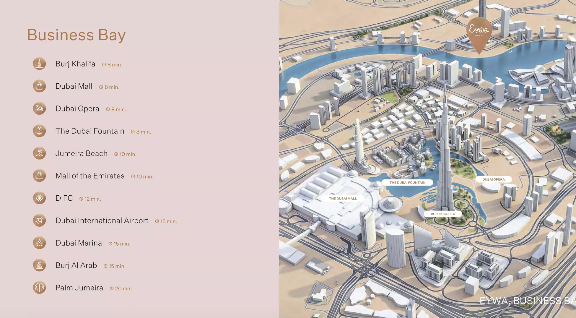 Eywa – master plan