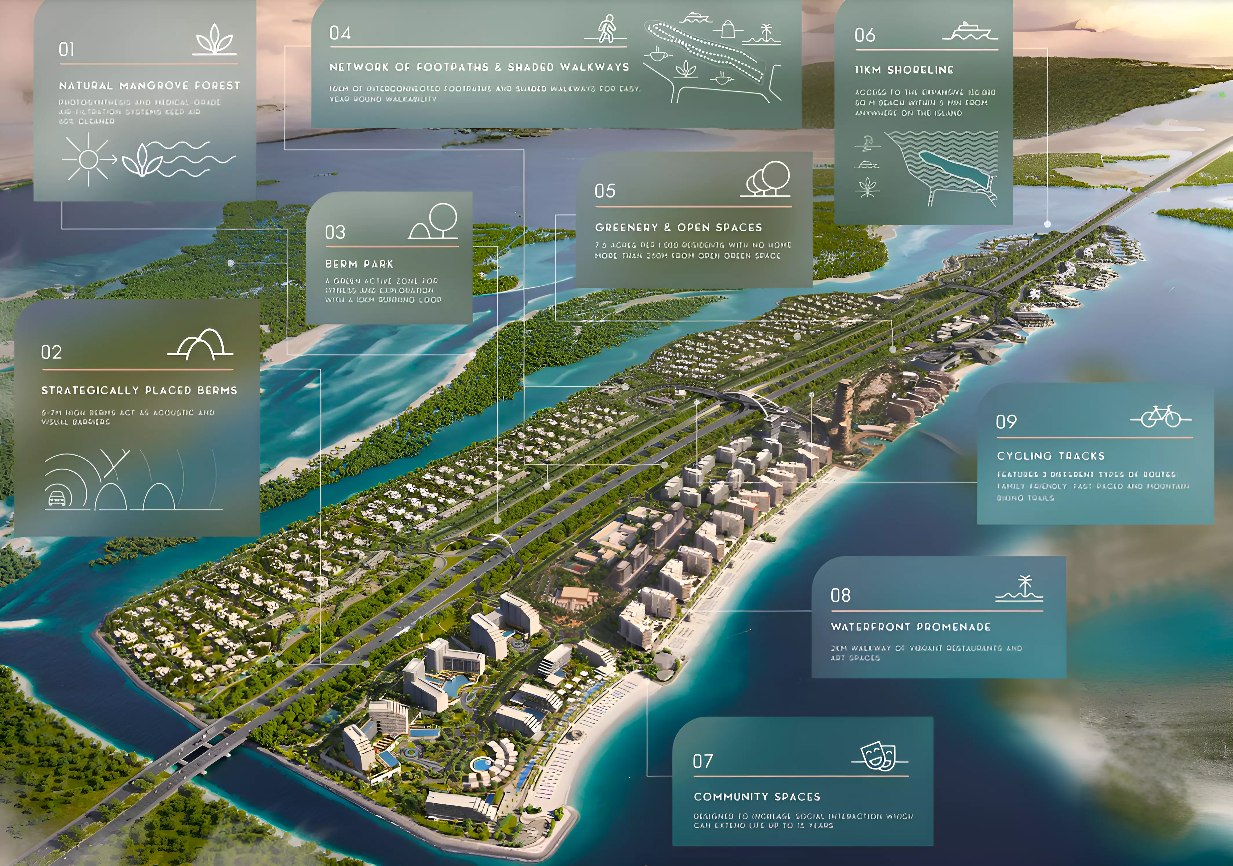 Fahid Beach Residences – master plan