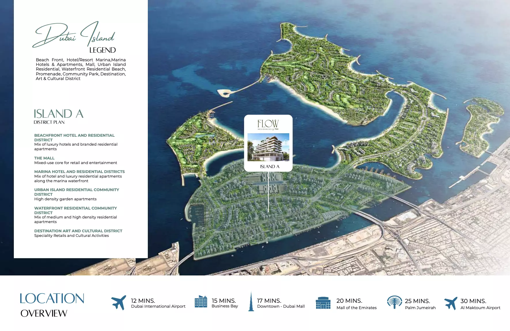 Flow Residences – master plan