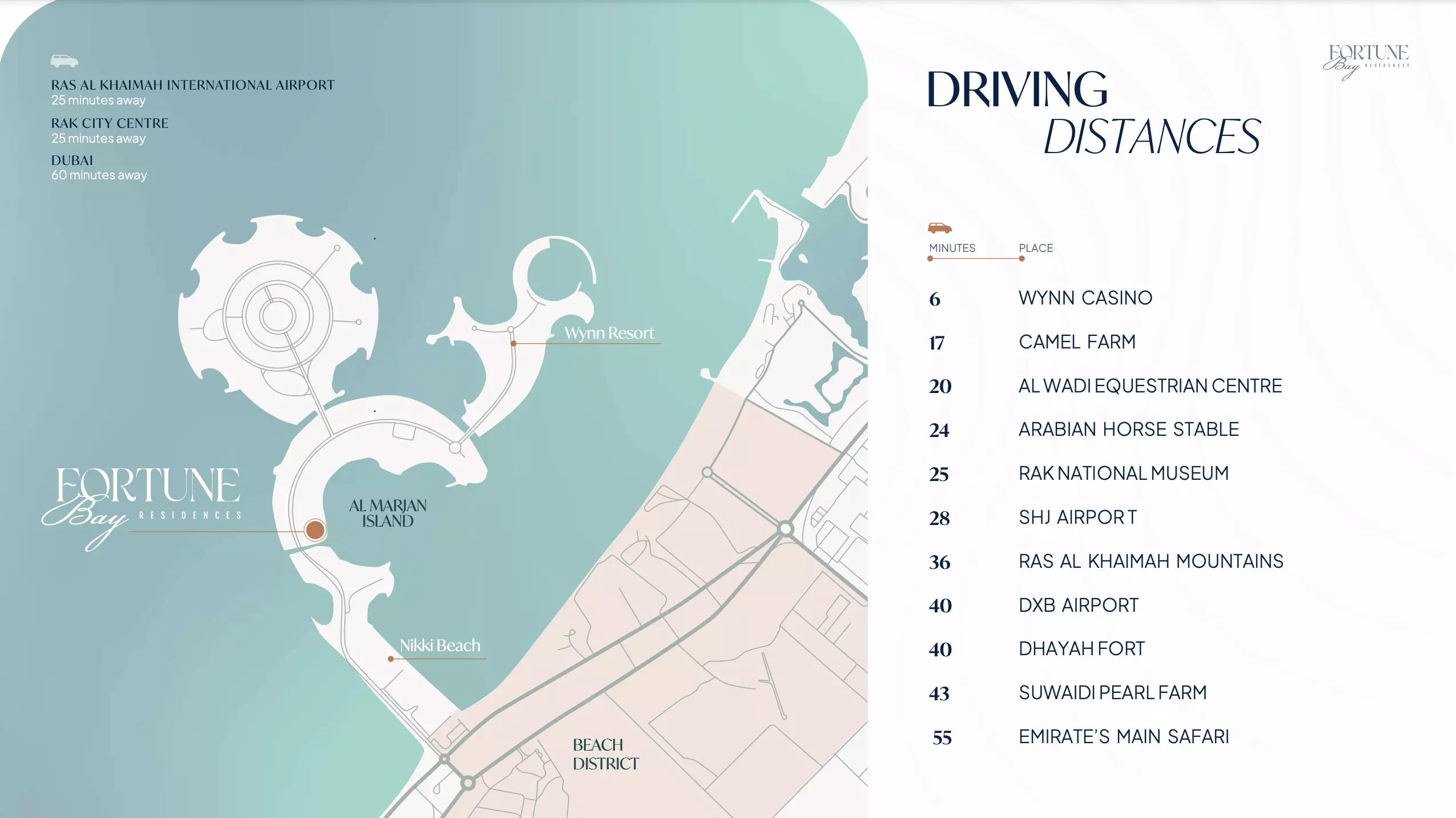 Fortune Bay Residences – master plan