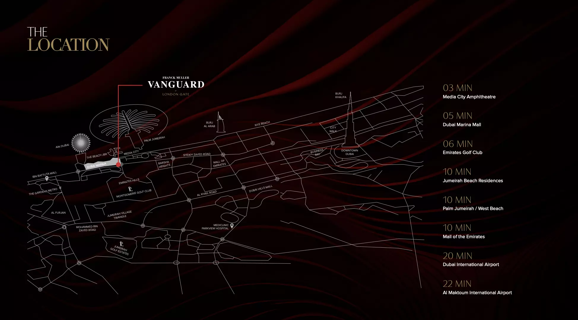 Franck Muller Vanguard – master plan
