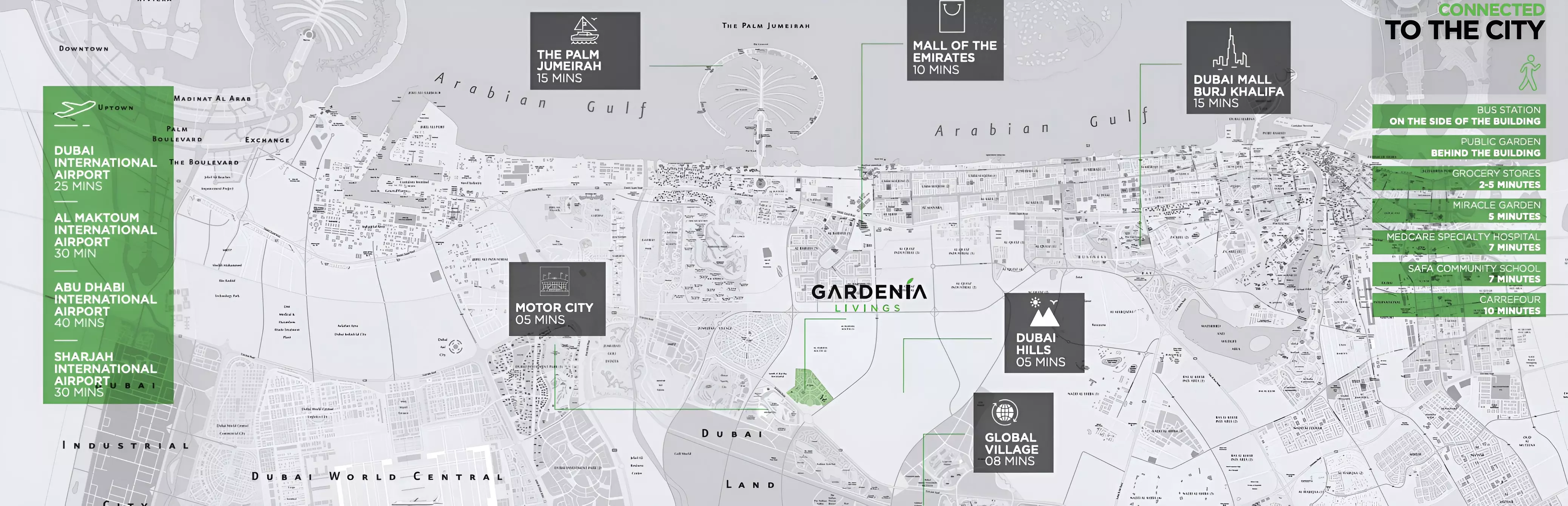 Gardenia Livings – master plan