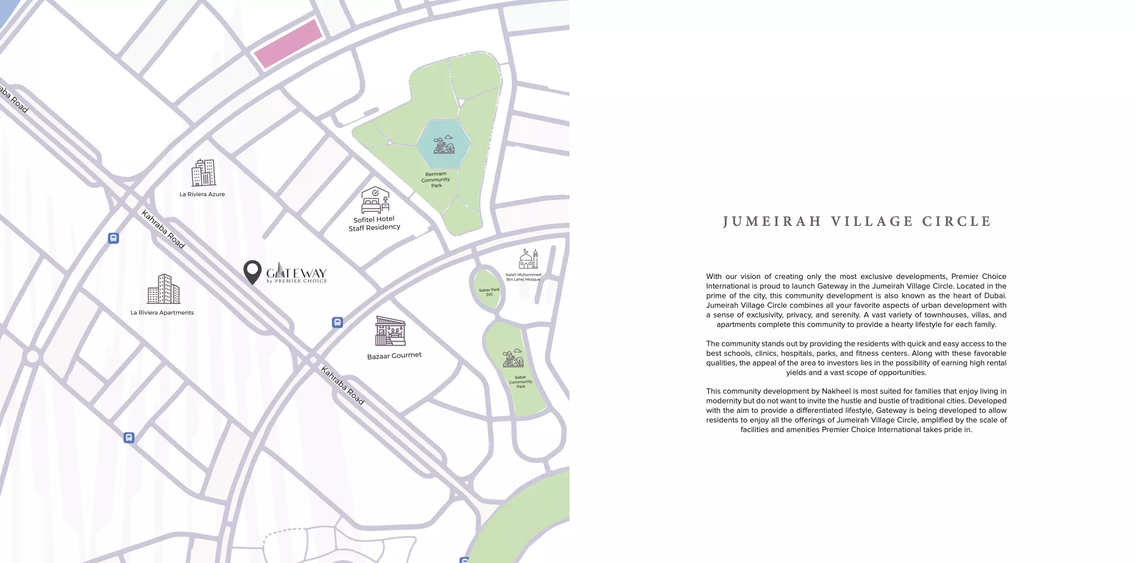 Gateway – master plan