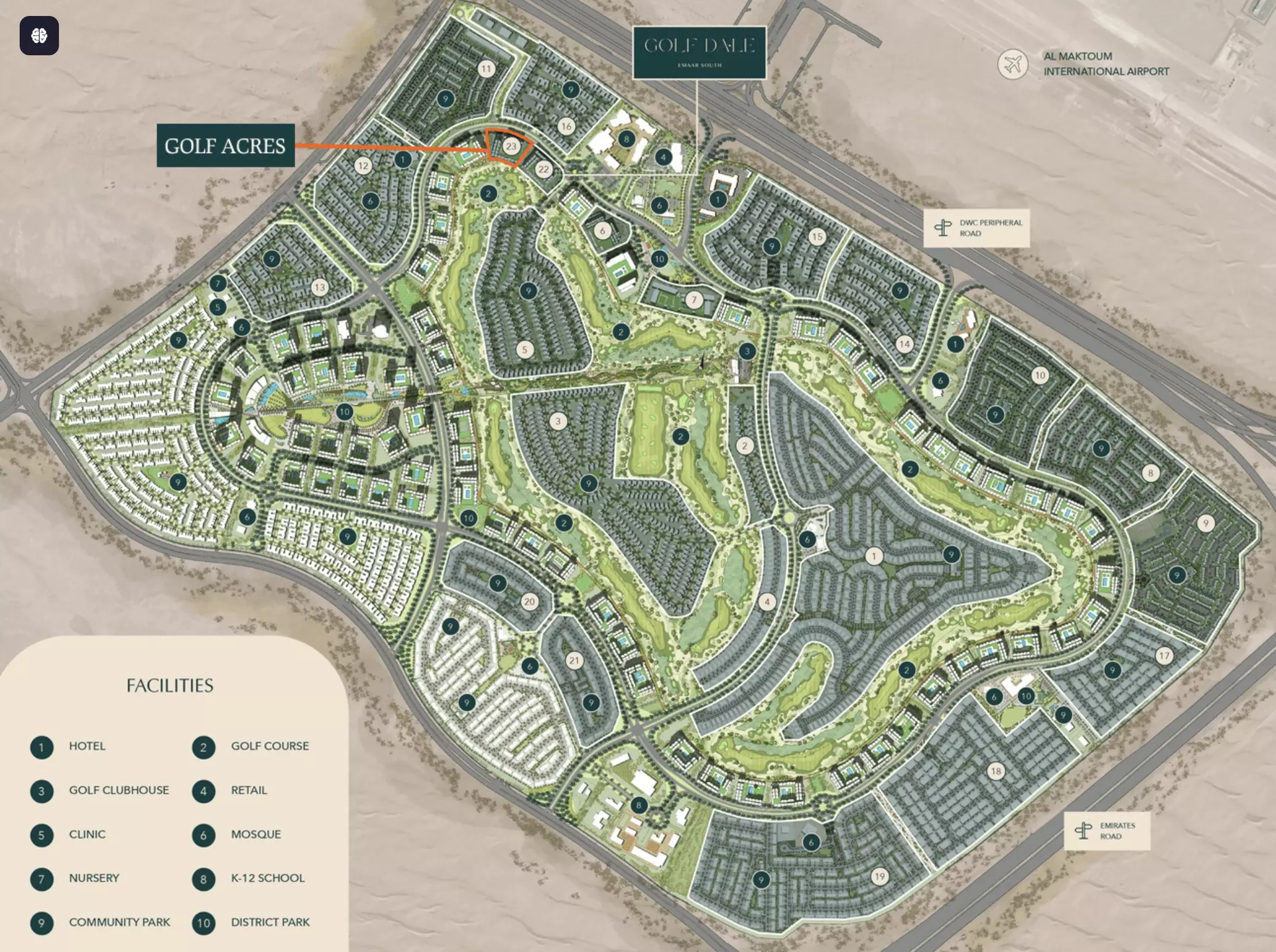 Golf Acres – master plan