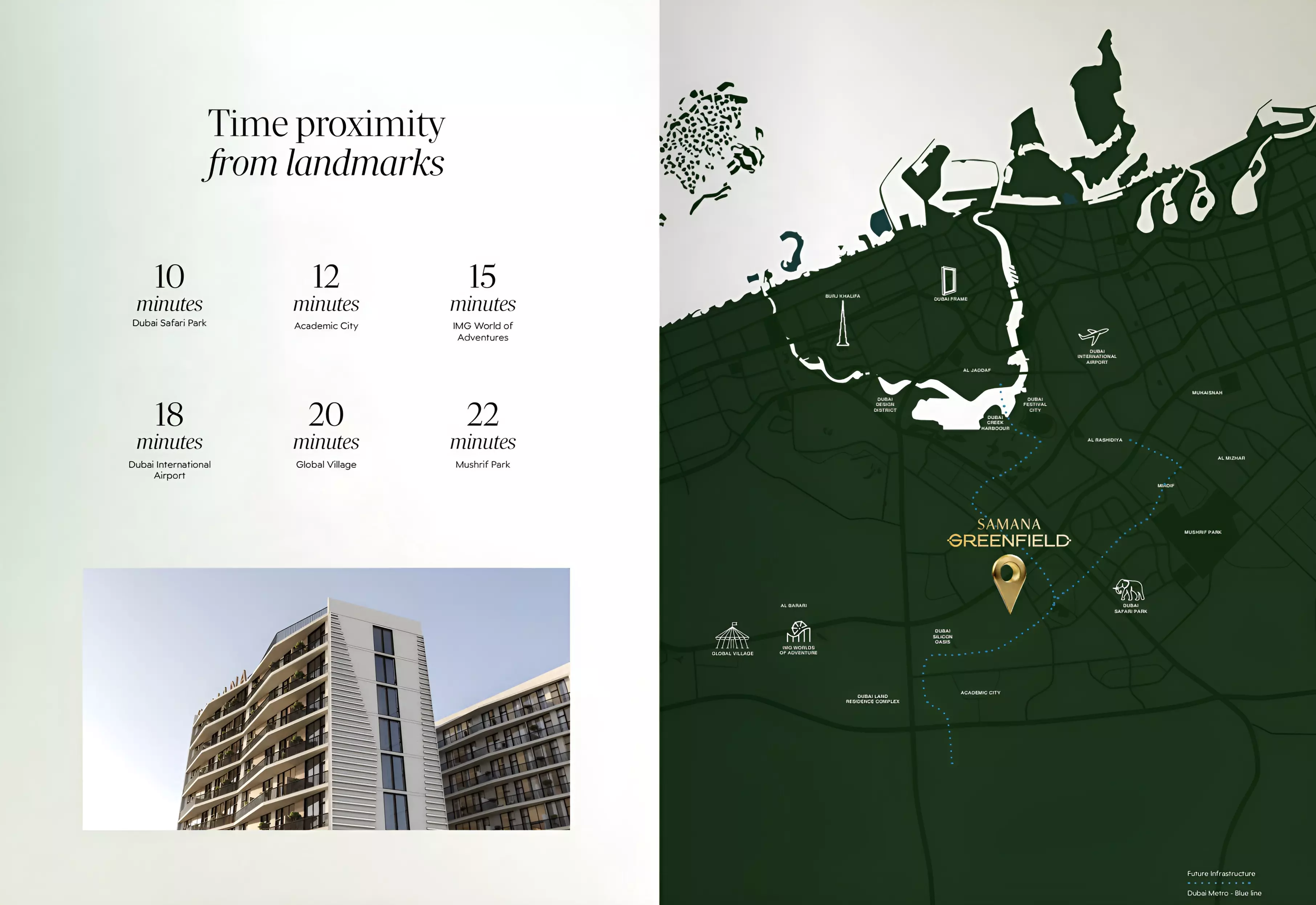 Greenfield by Samana – master plan