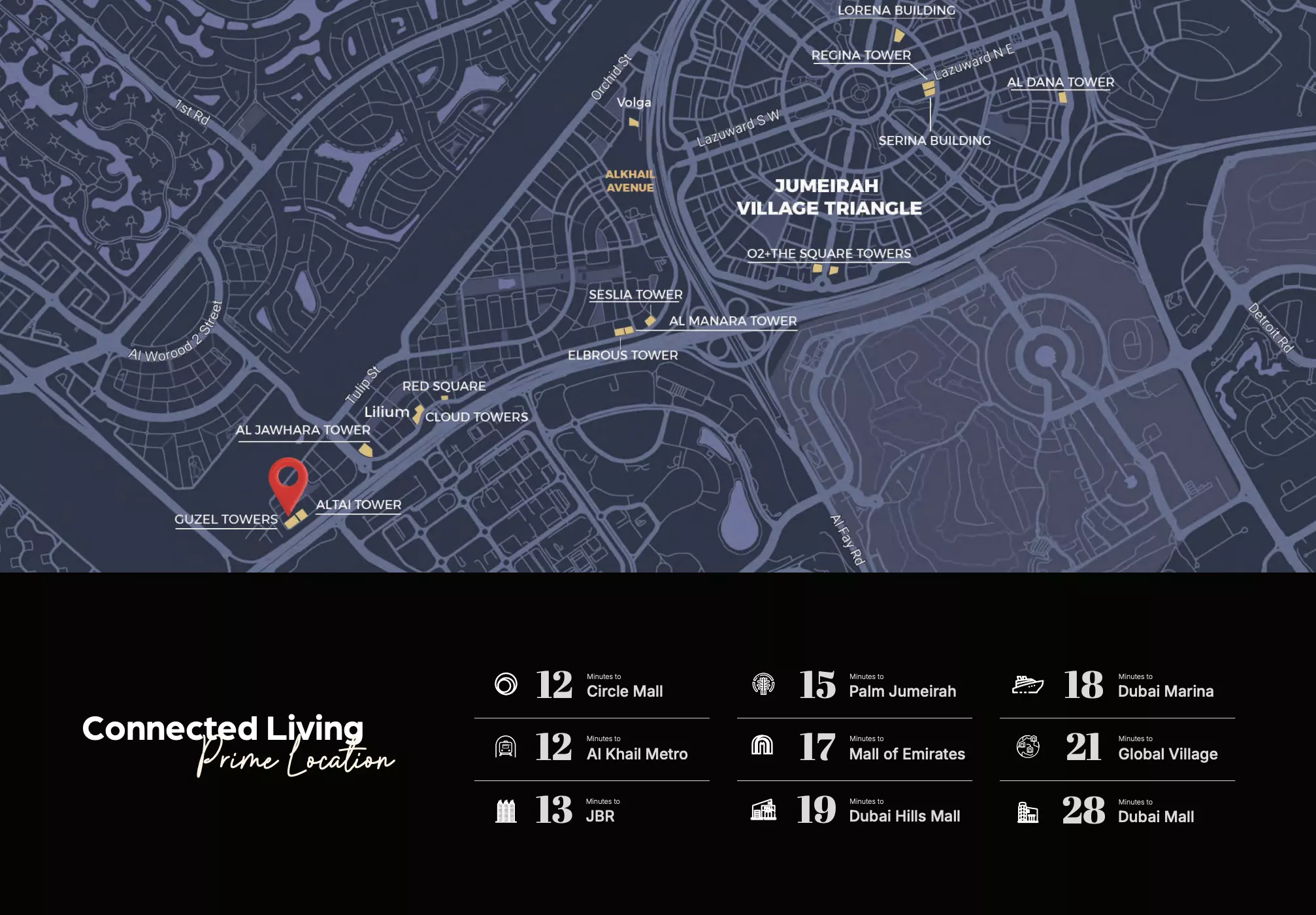 Guzel Tower By Tiger Group – master plan