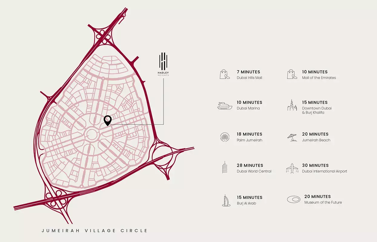 Hadley Heights – master plan