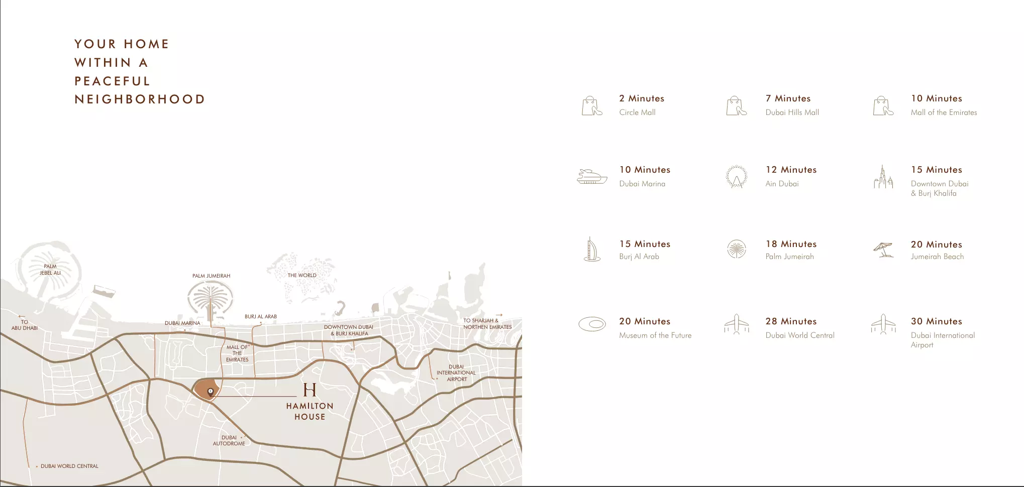 Hamilton House – master plan