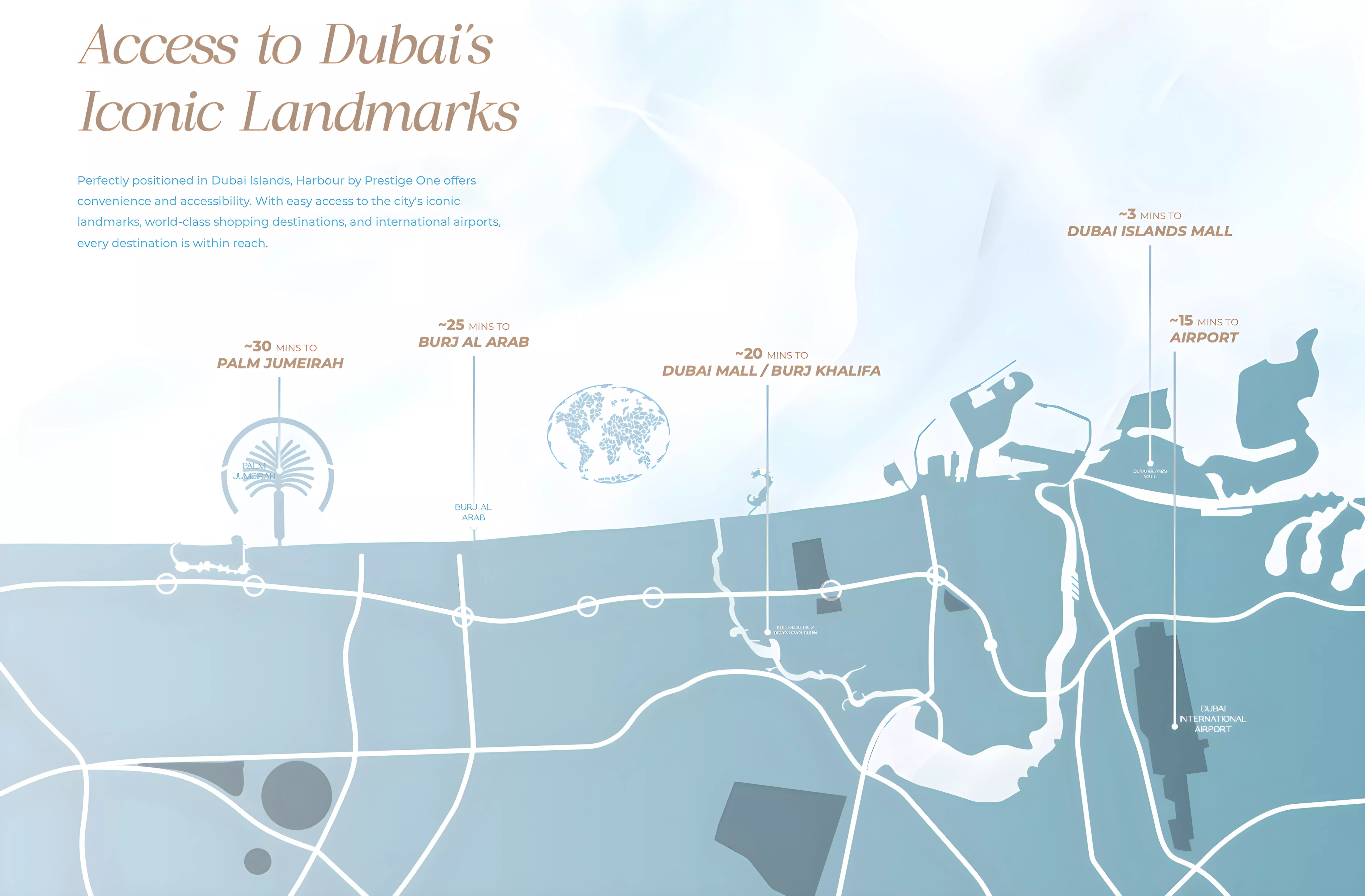 Harbour by Prestige One – master plan