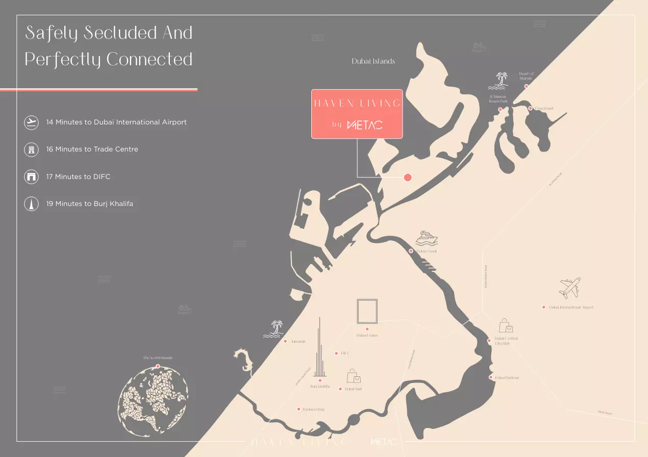 Haven Living – master plan