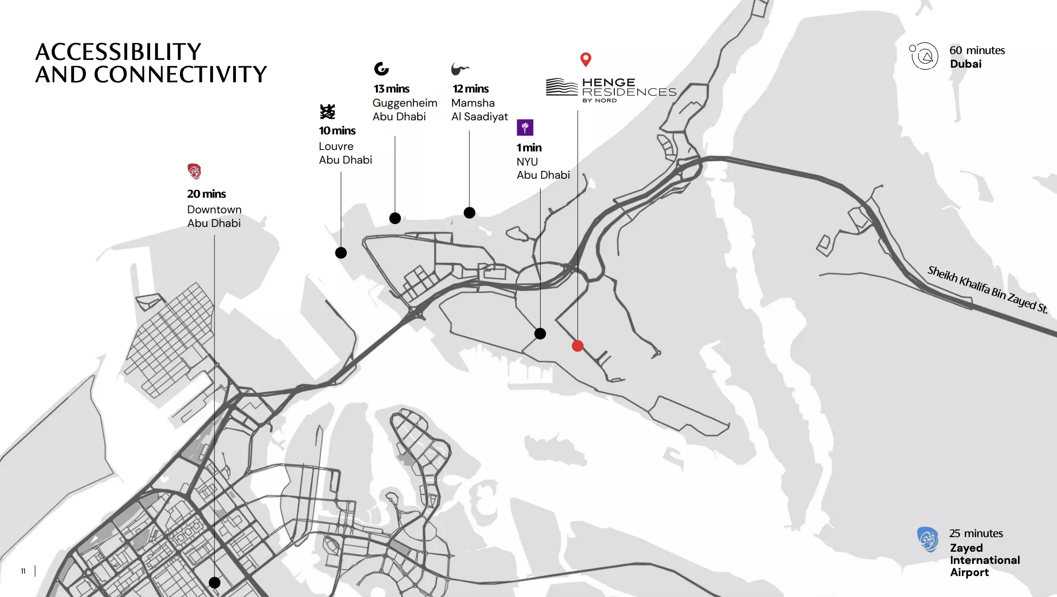 Henge Residences – master plan