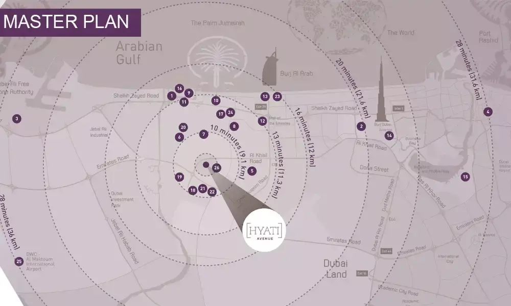 Hyati Avenue – master plan