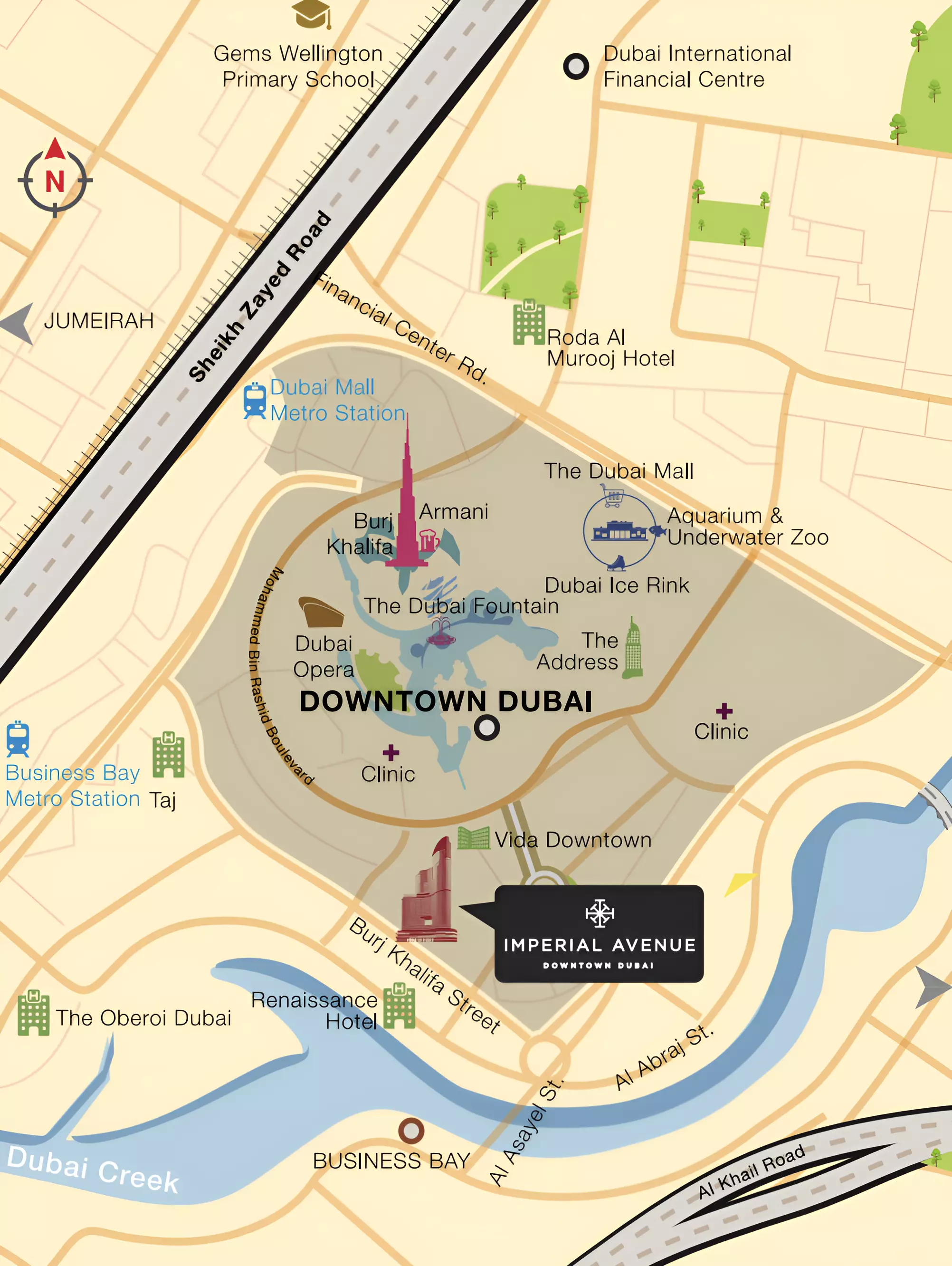 Imperial Avenue – master plan