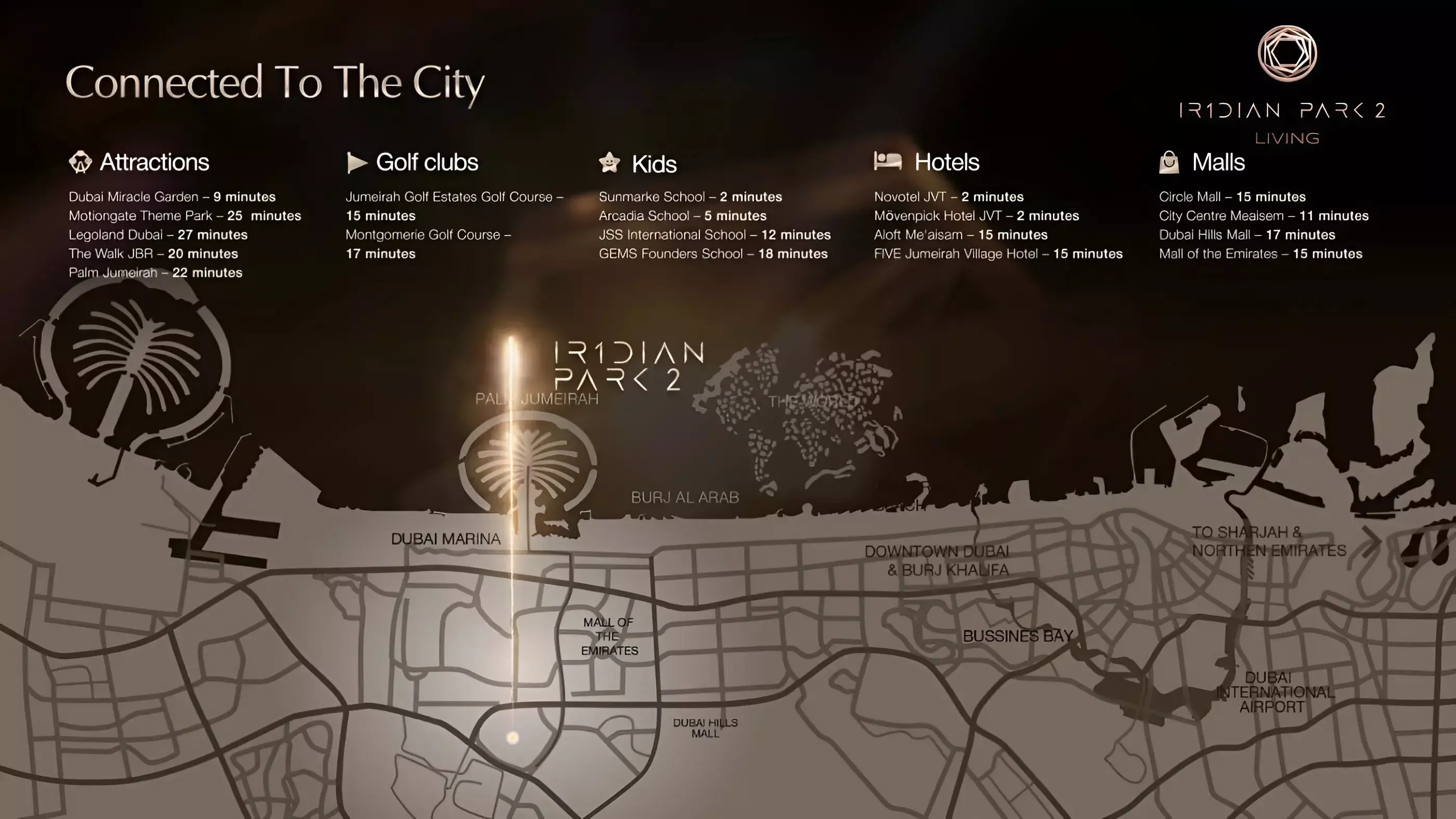 IR1DIAN Park Phase 2 By object 1 – master plan