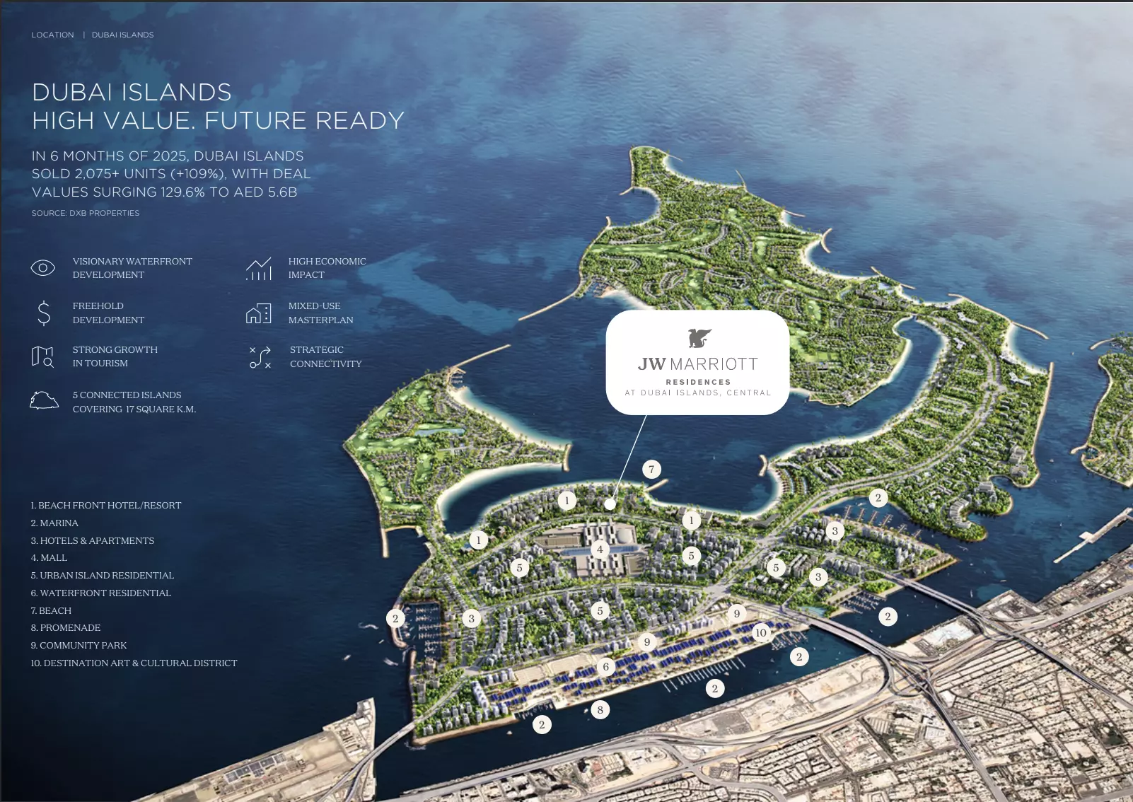 JW Marriott Residences – master plan