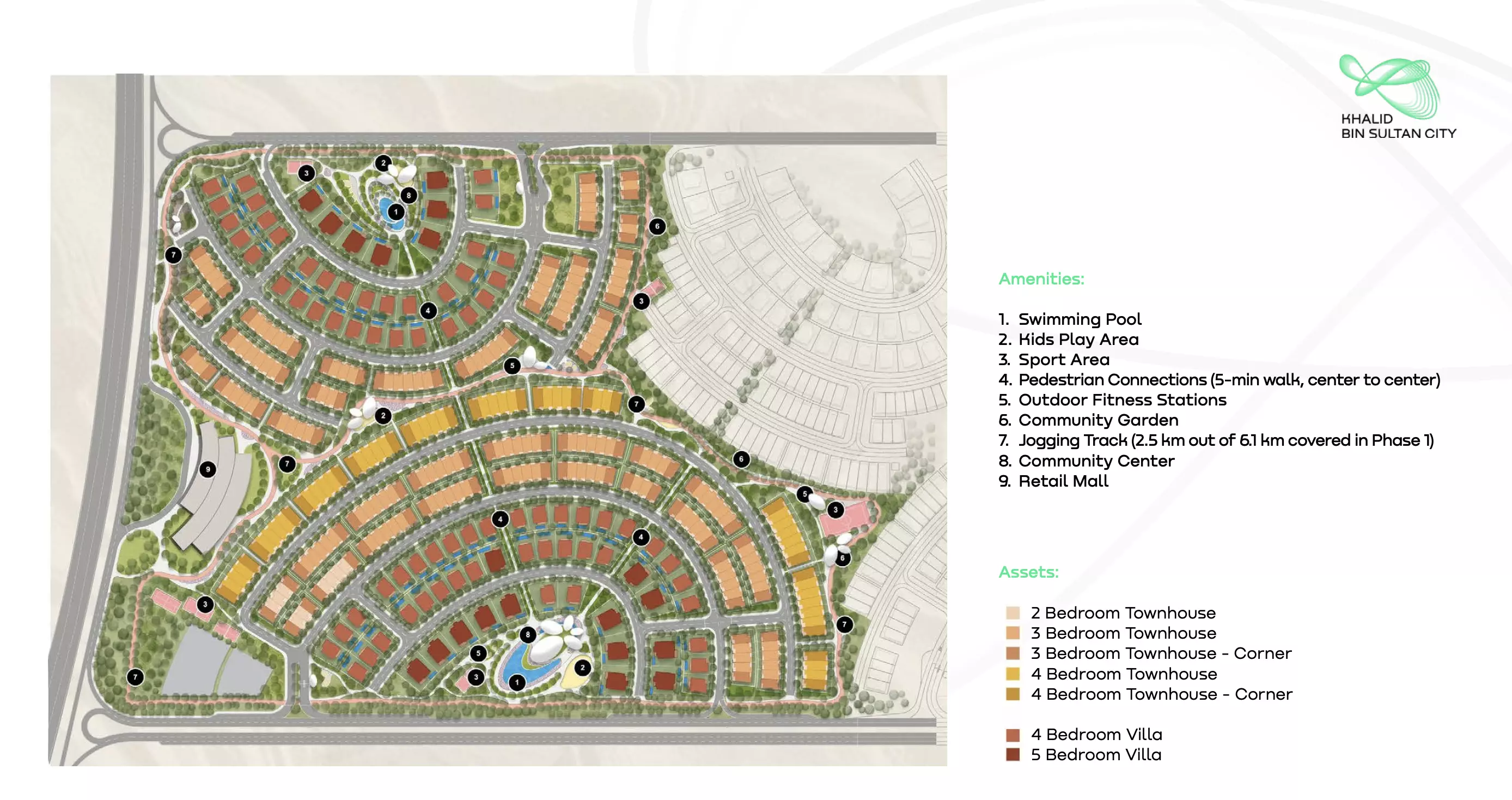 Khalid Bin Sultan City – master plan