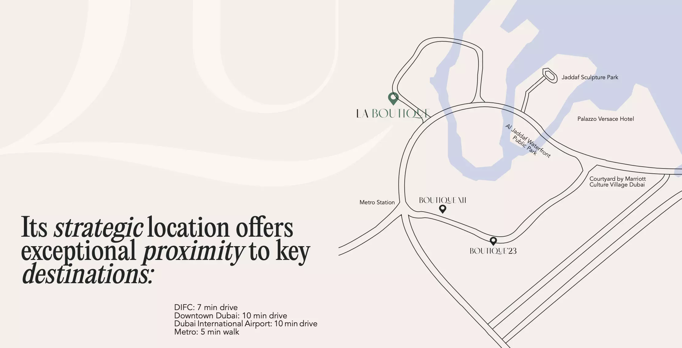 La Boutique – master plan