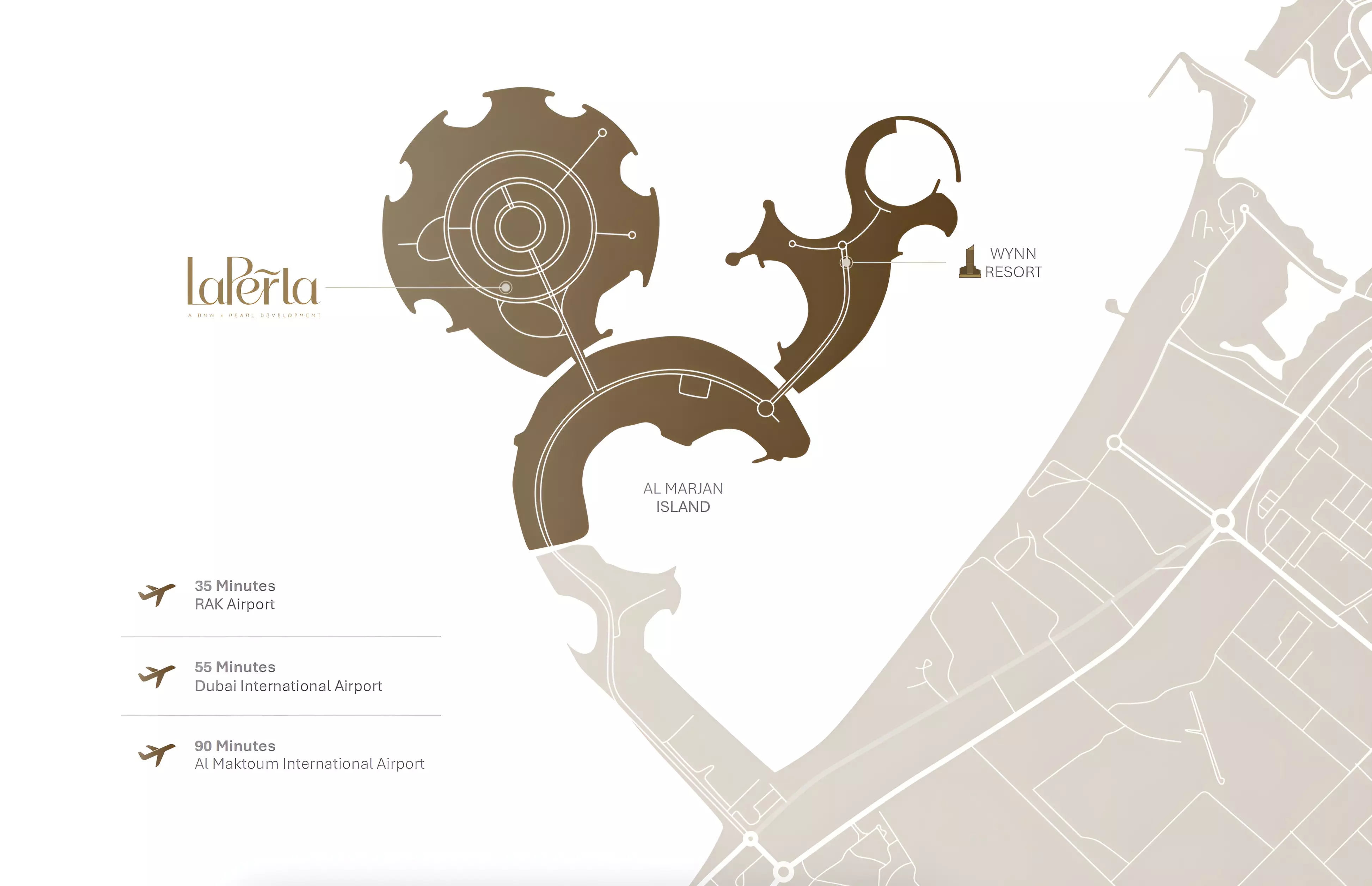 La Perla – master plan
