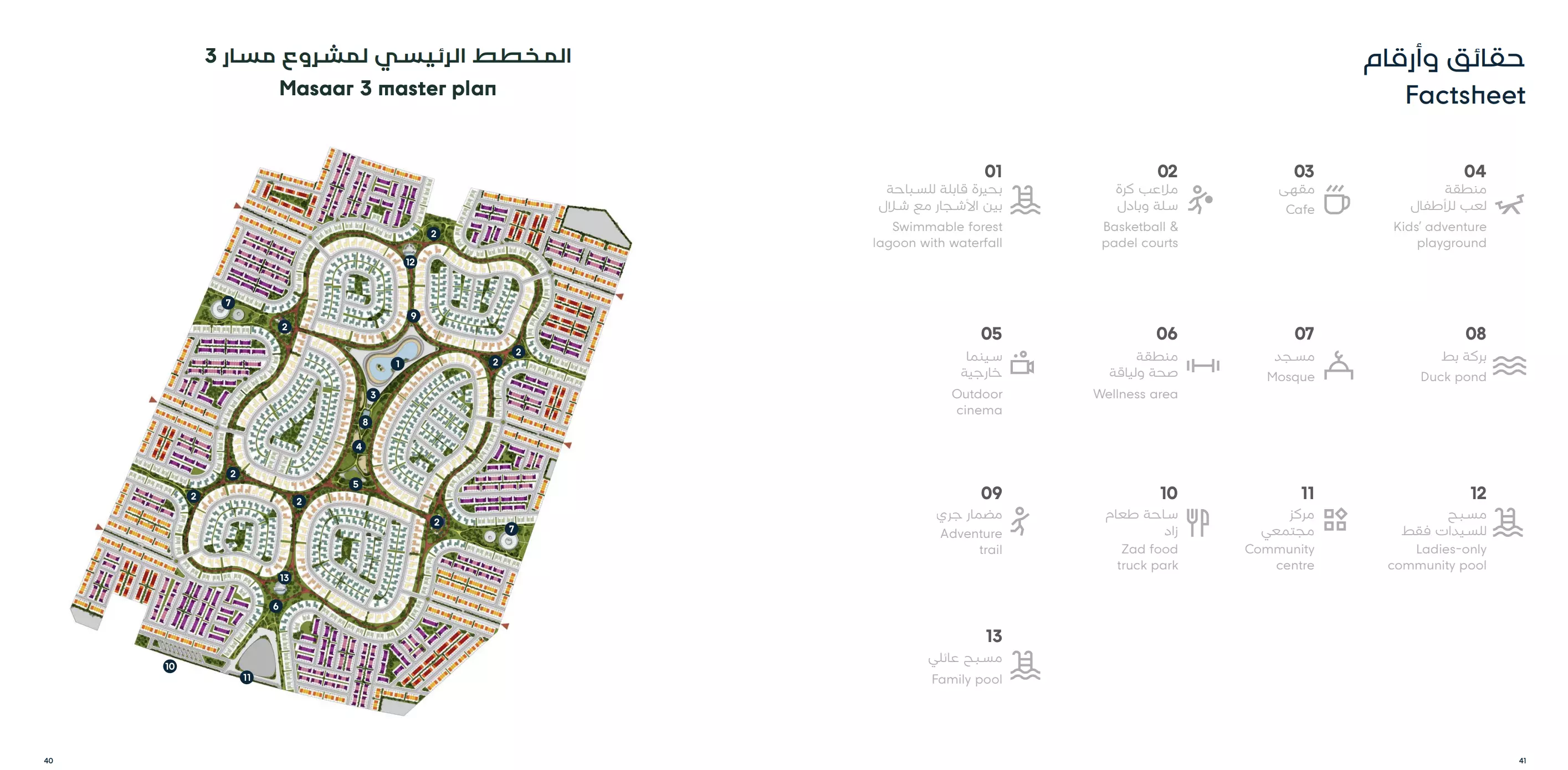 Lareen – master plan