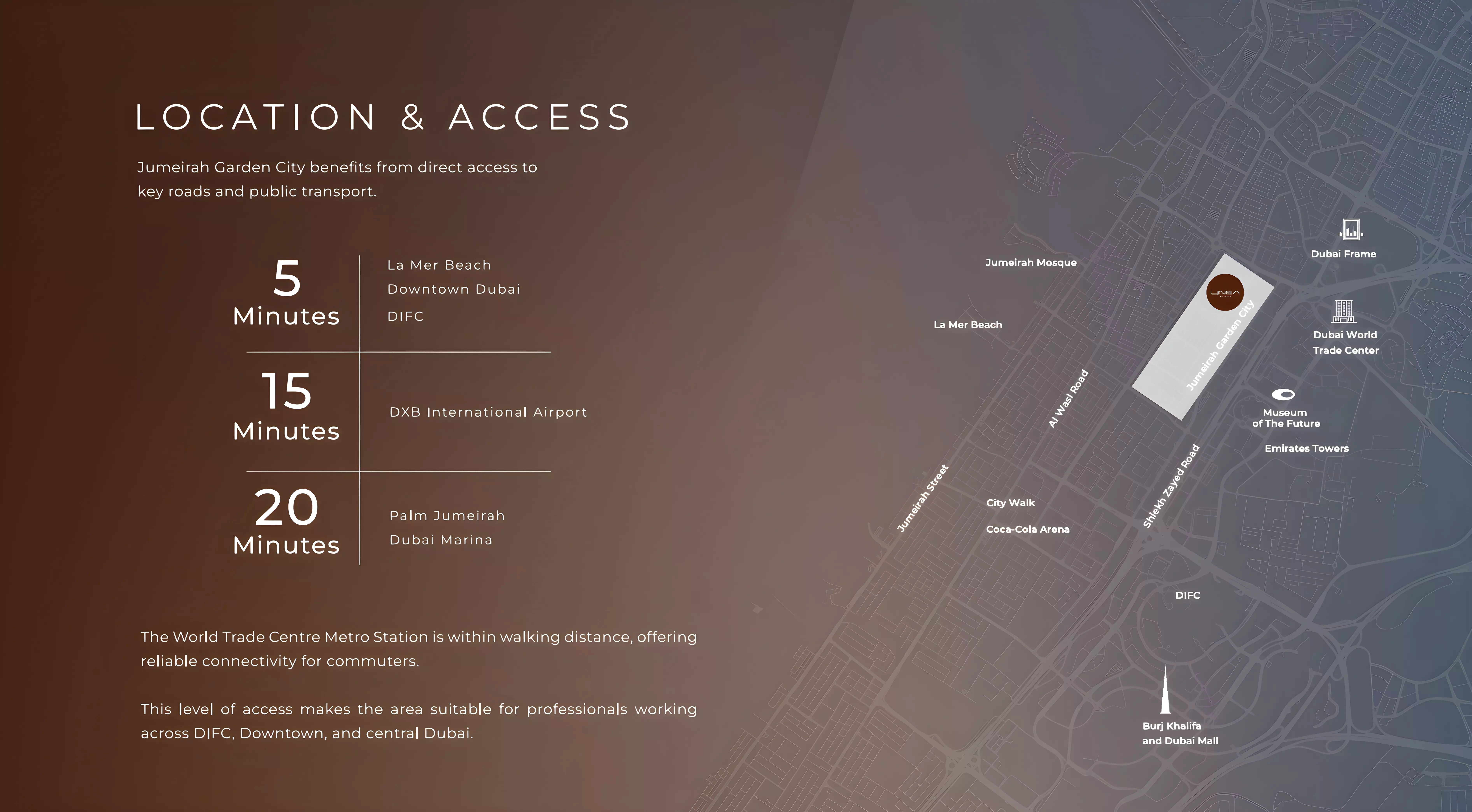 Linea – master plan