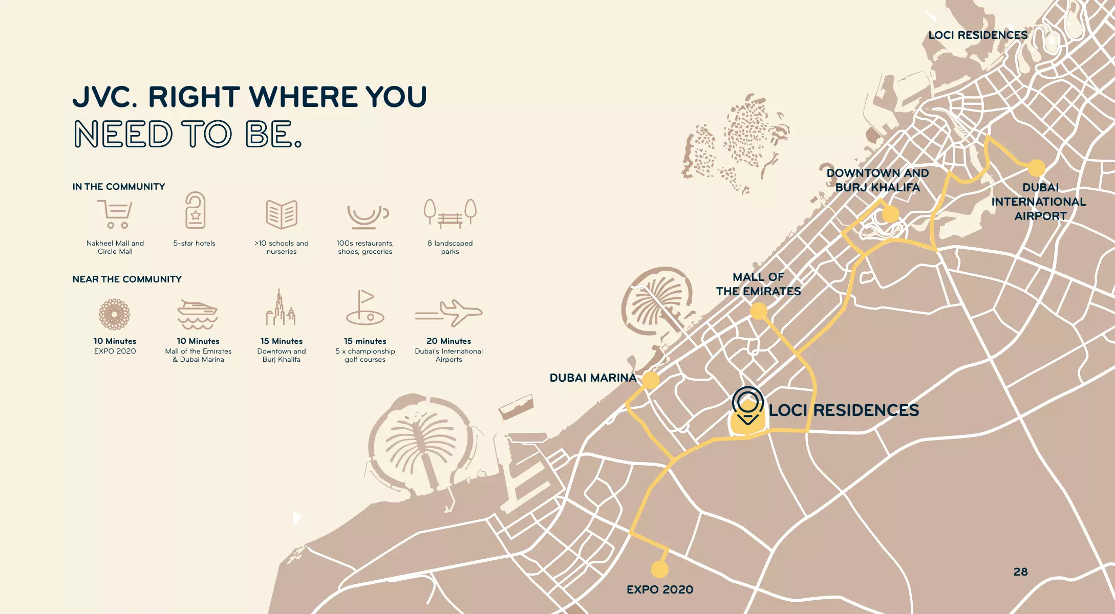 LOCI Residences – master plan