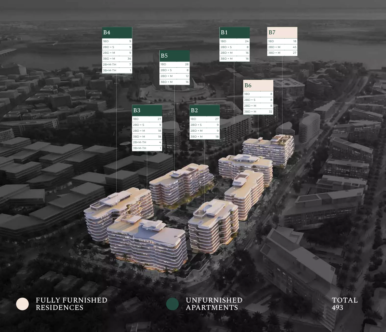 Mamsha Gardens – master plan