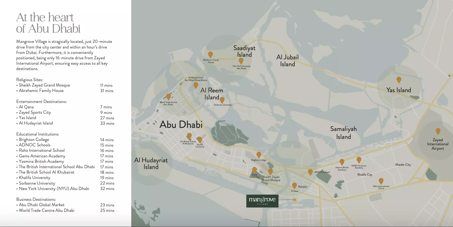 Mangrove Village By Al Ain Holding – master plan