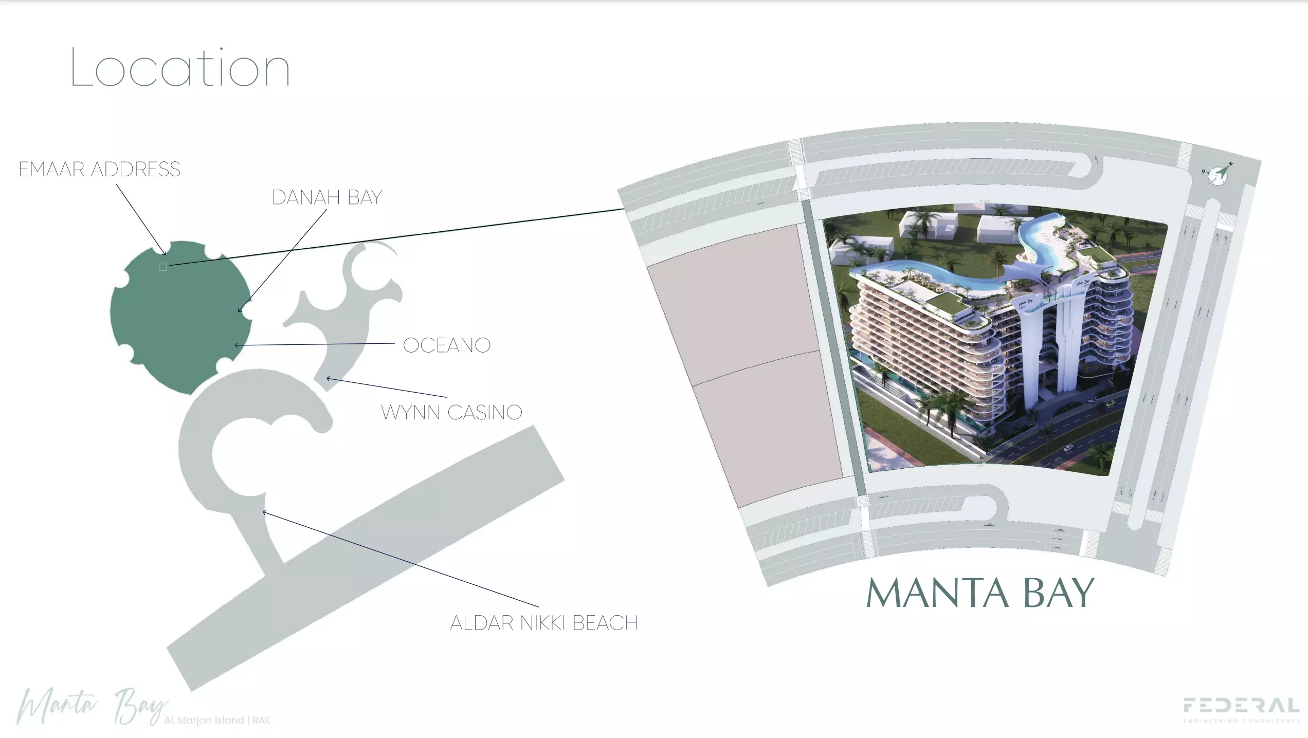 Manta Bay – master plan