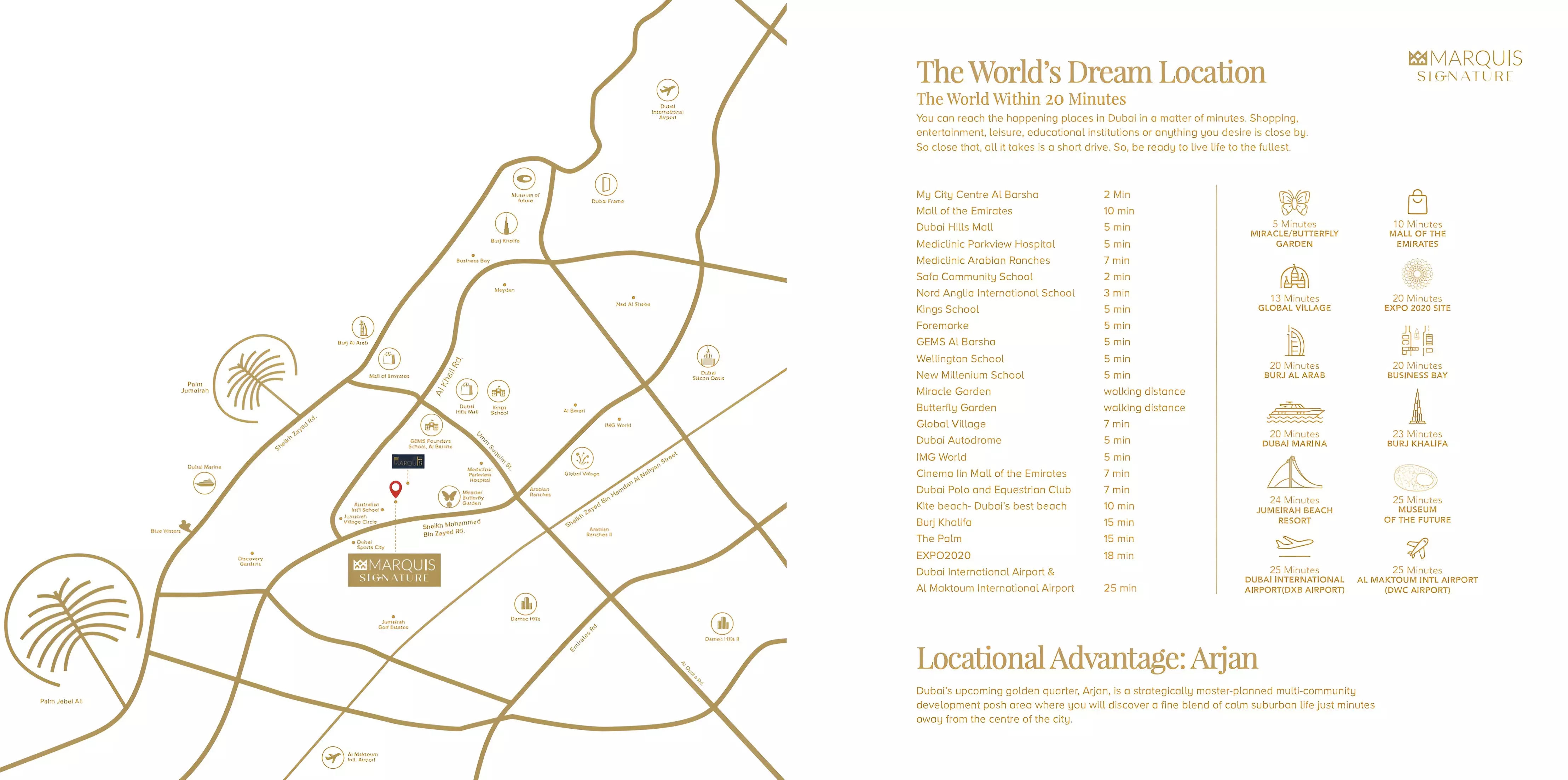Marquis Signature – master plan