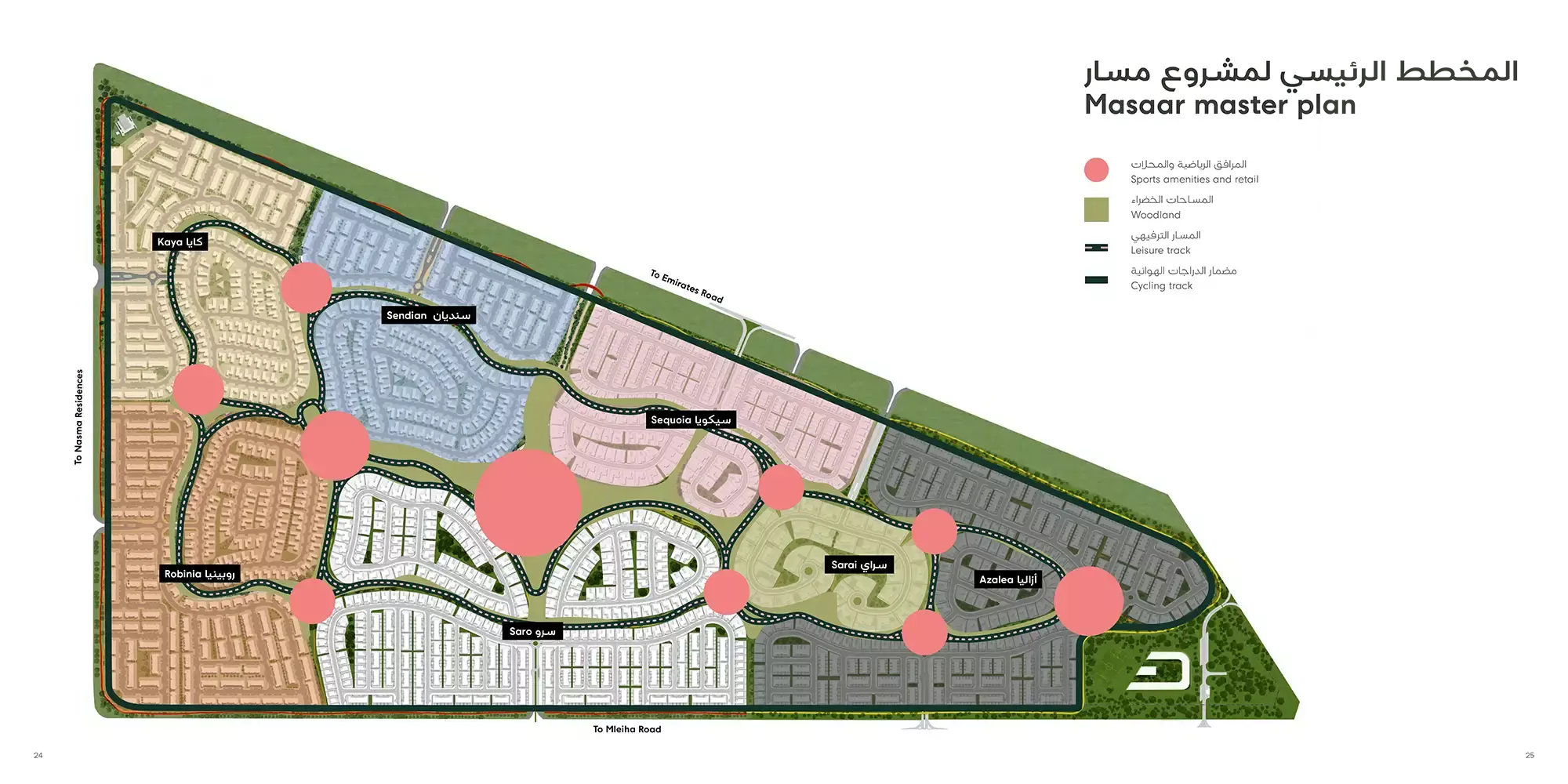 Masaar Saro – master plan