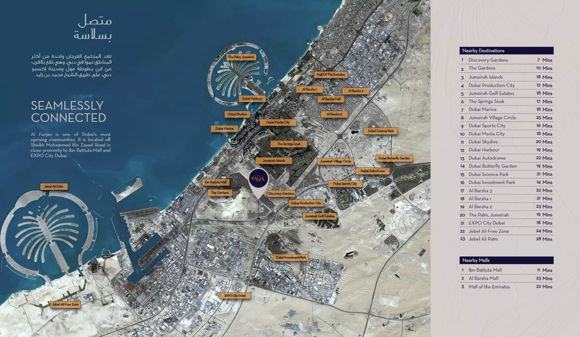 Millennium Talia Residences – master plan
