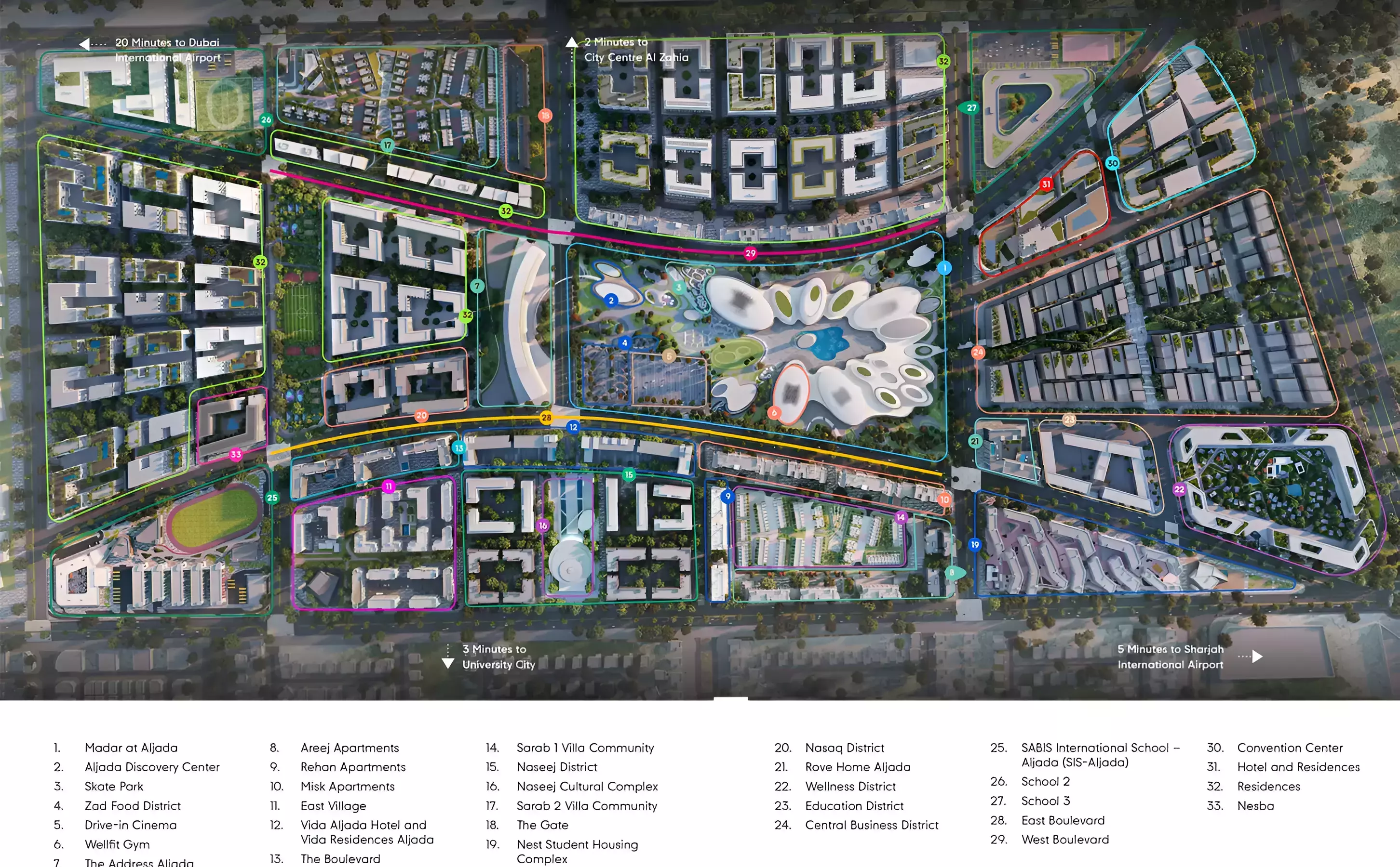 Milon at Athlon – master plan