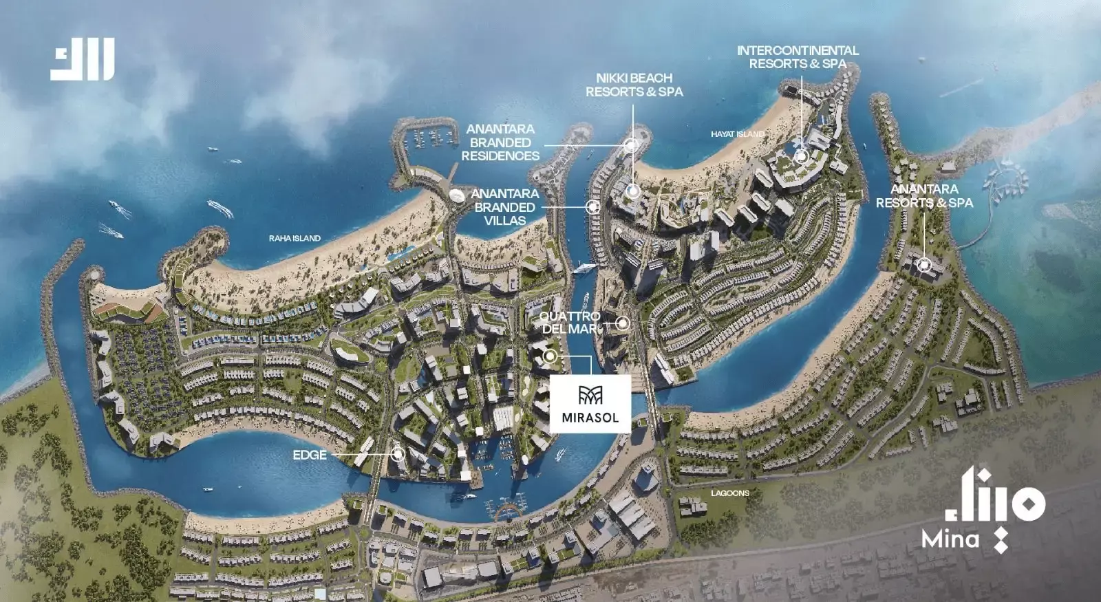 Mirasol – master plan