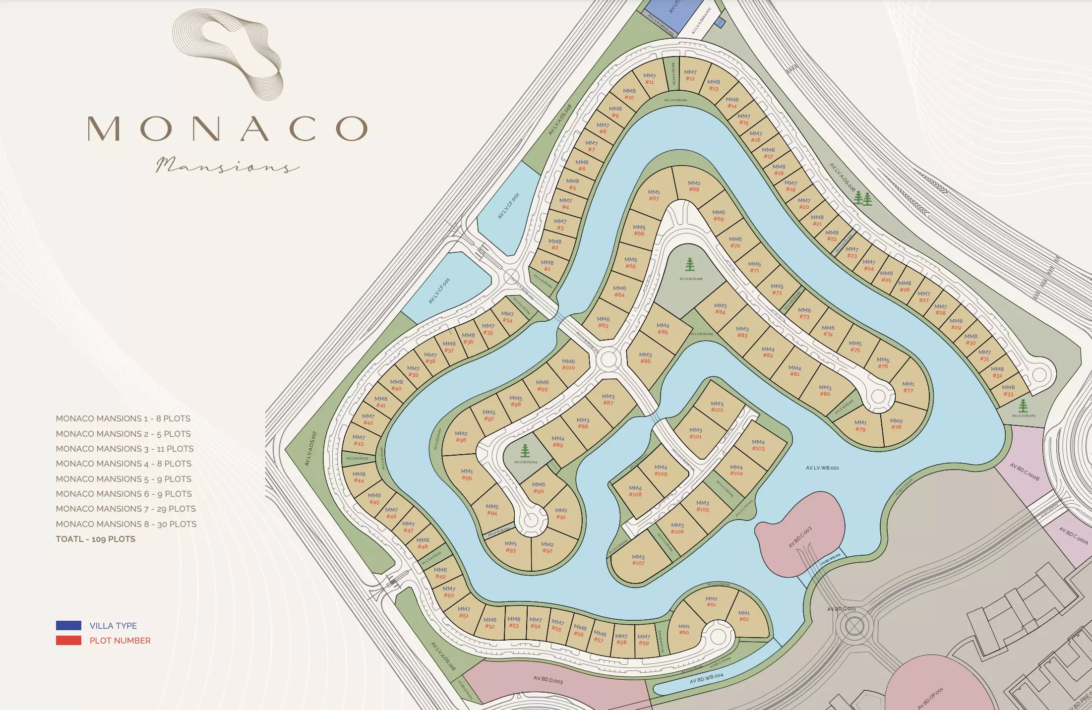 Monaco Mansions – master plan