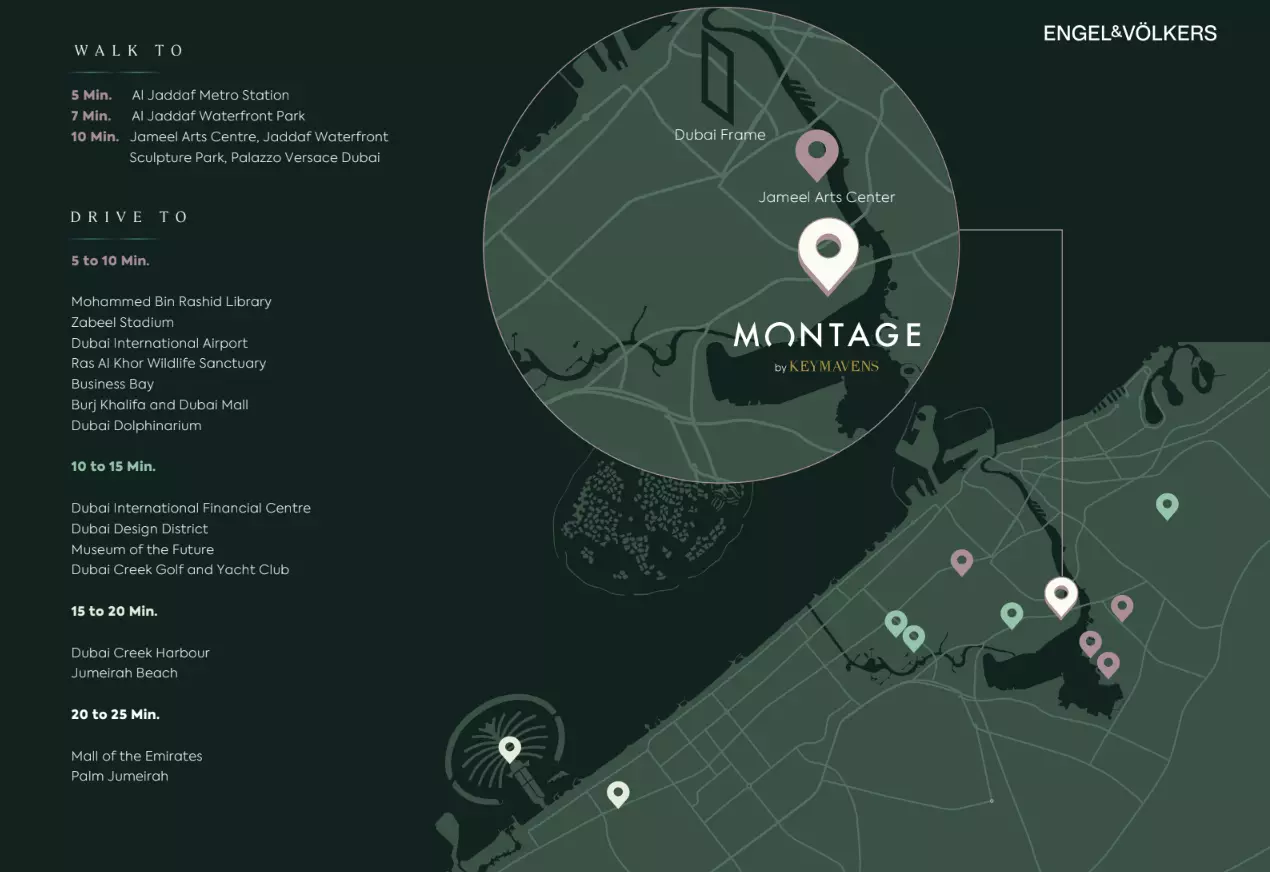 Montage – master plan