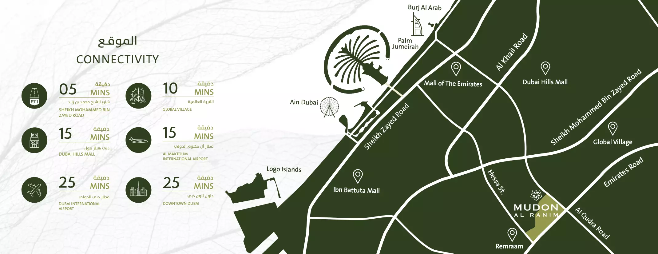 Mudon Al Ranim 1 – master plan