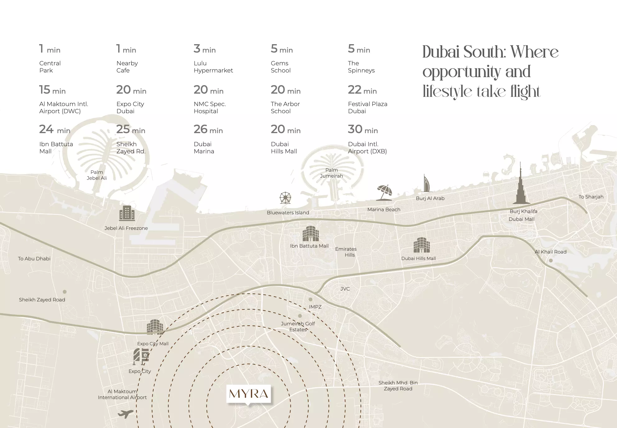 Myra Residences – master plan