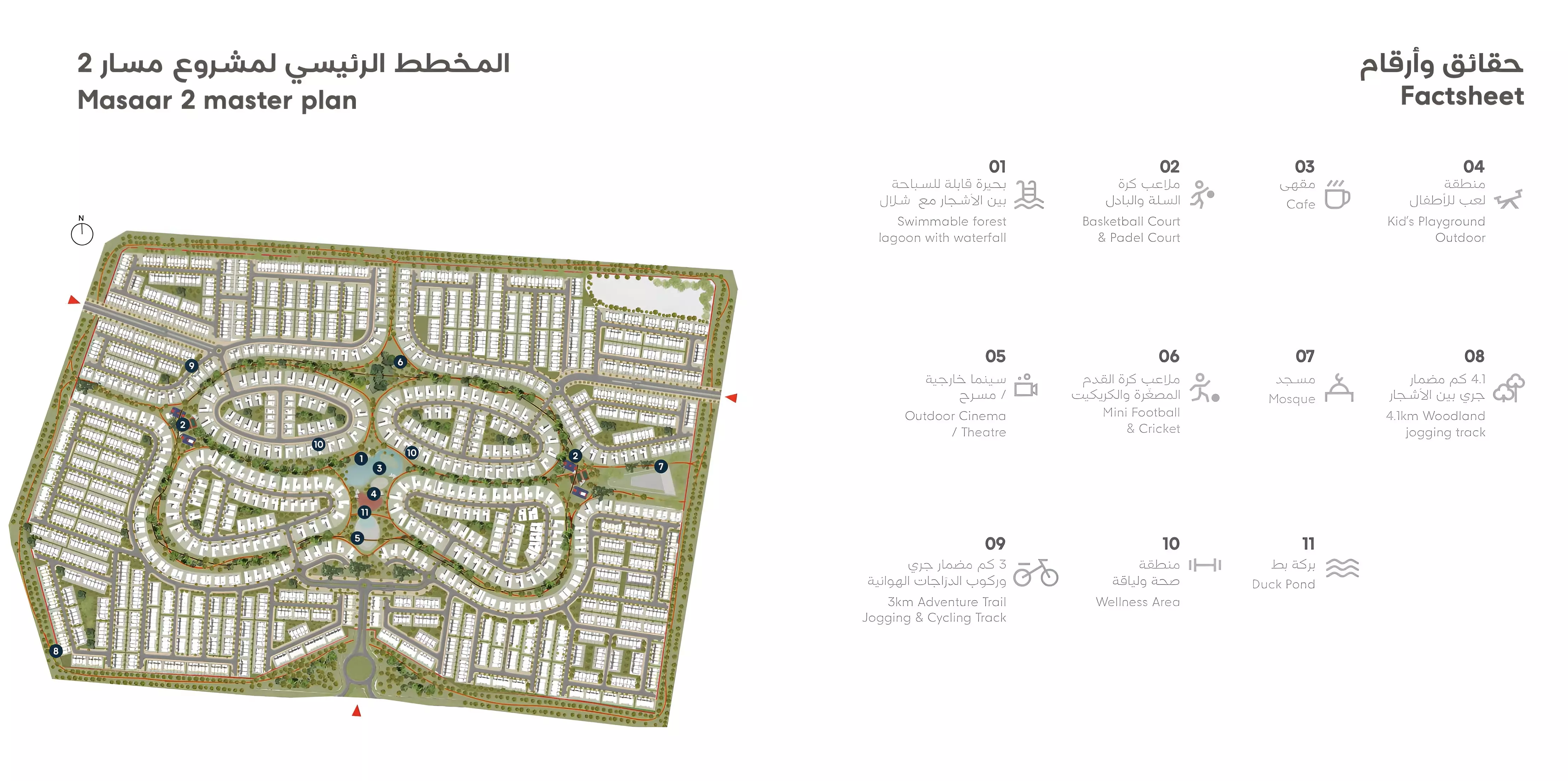 Narenj – master plan