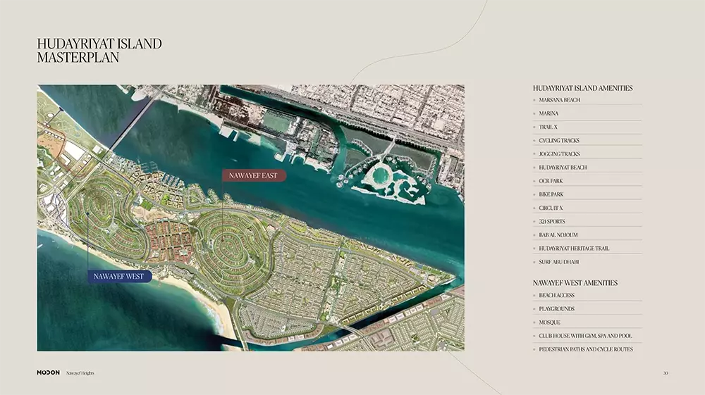 Nawayef West Heights – master plan