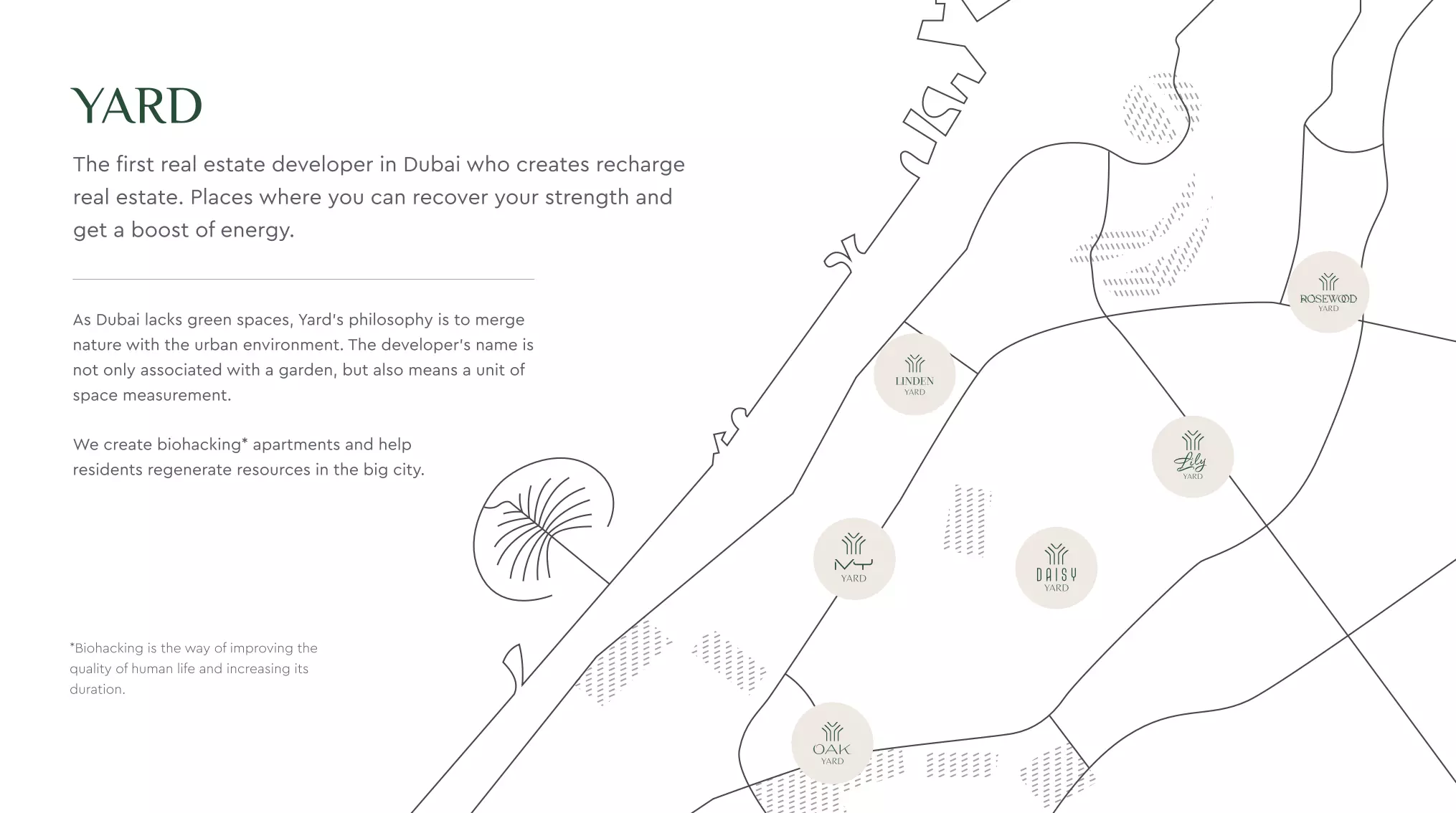 Oak Yard – master plan