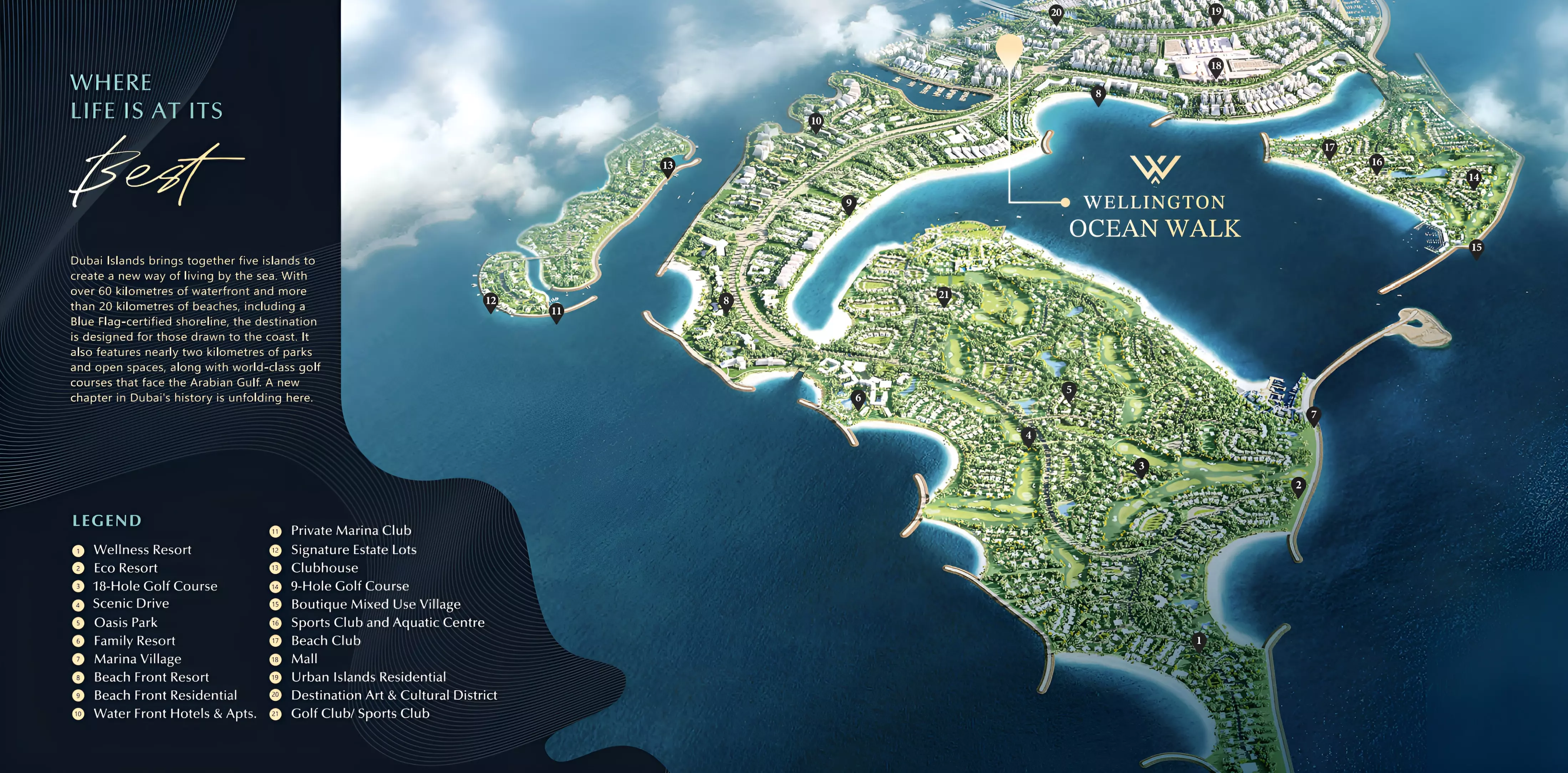 Ocean Walk – master plan