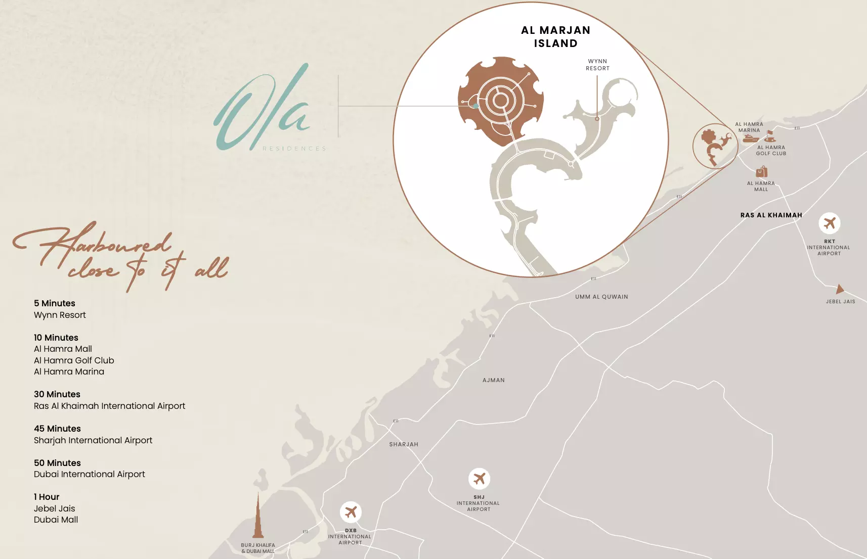 Ola Residences – master plan