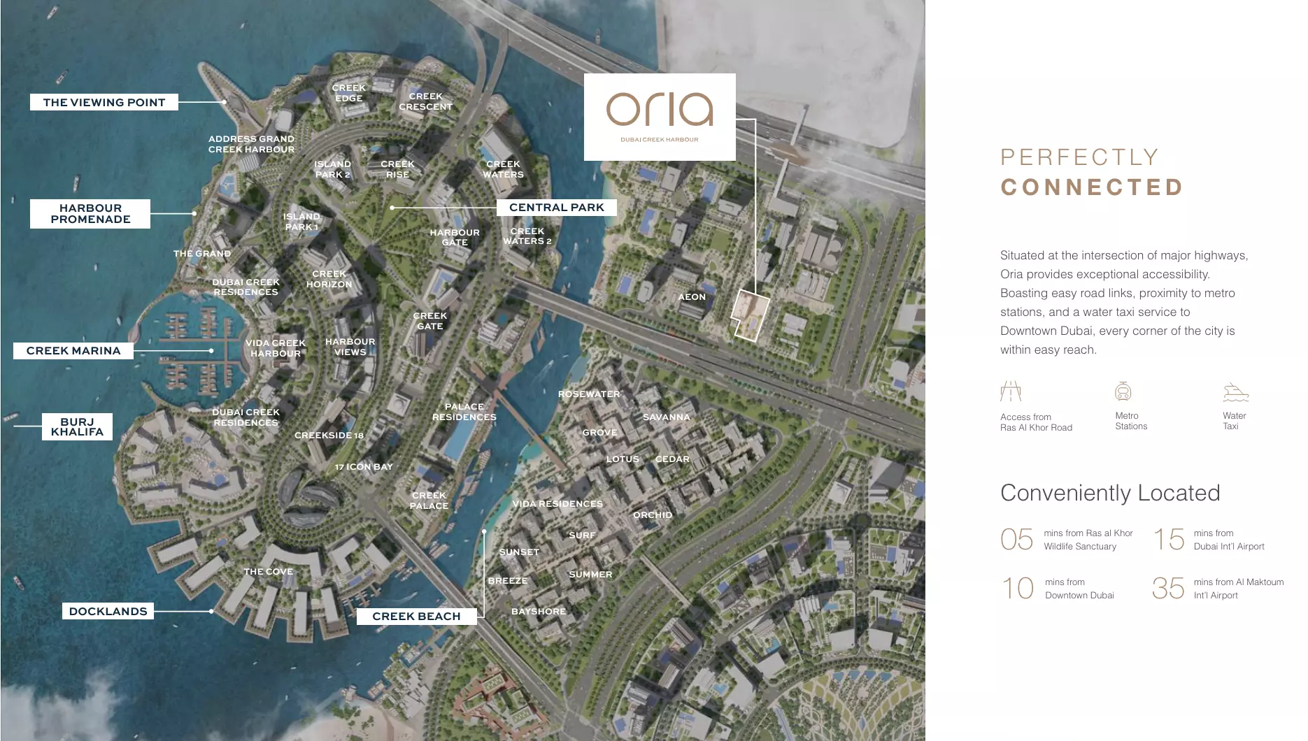 Oria – master plan