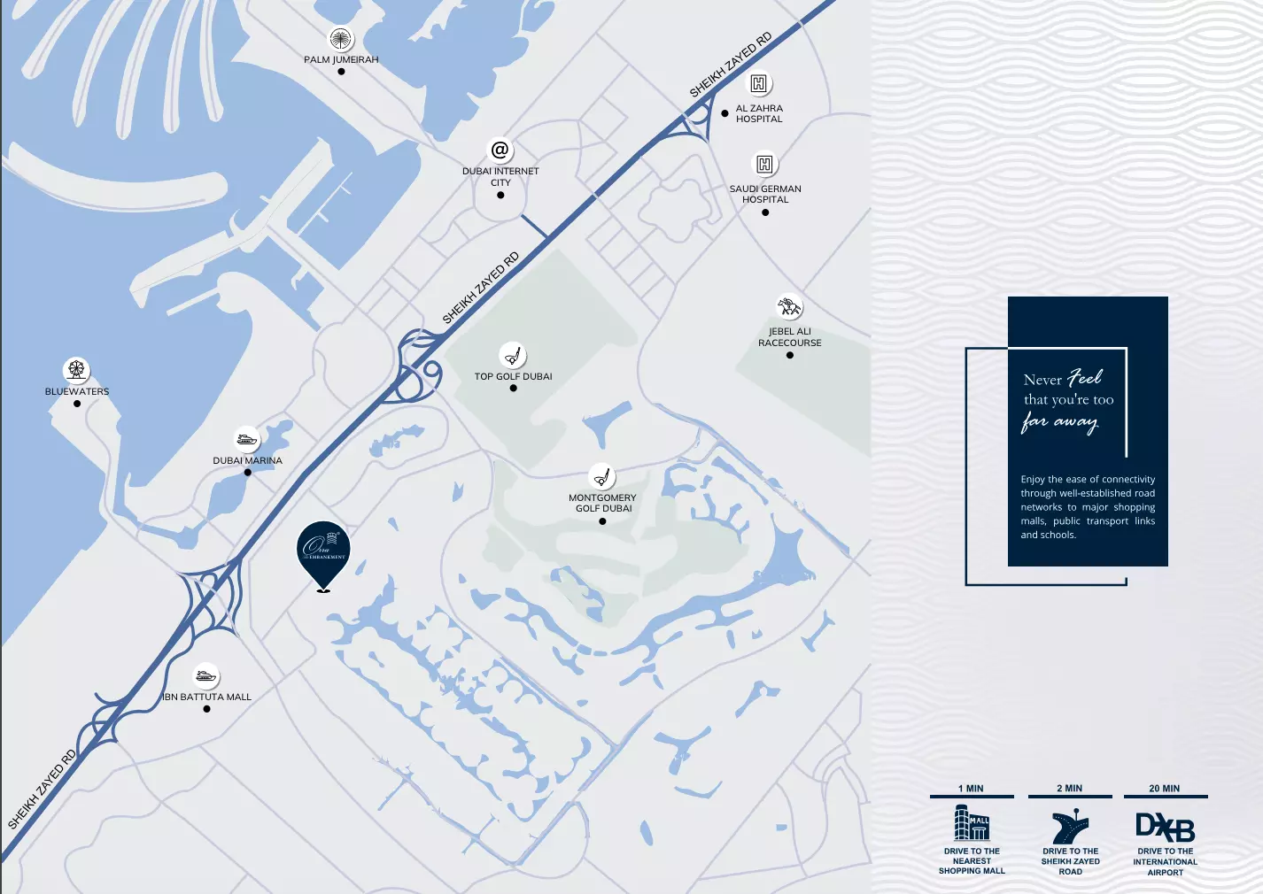 Orra the Embankment – master plan