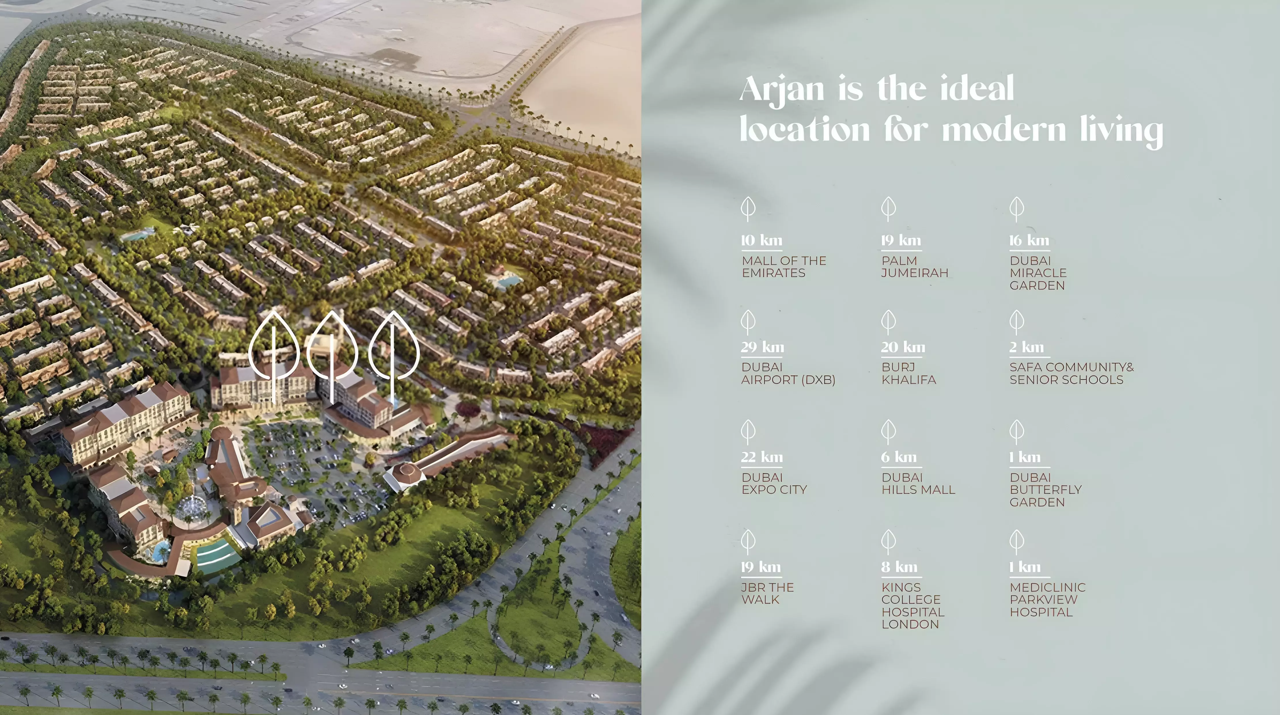 Oxford Gardens – master plan