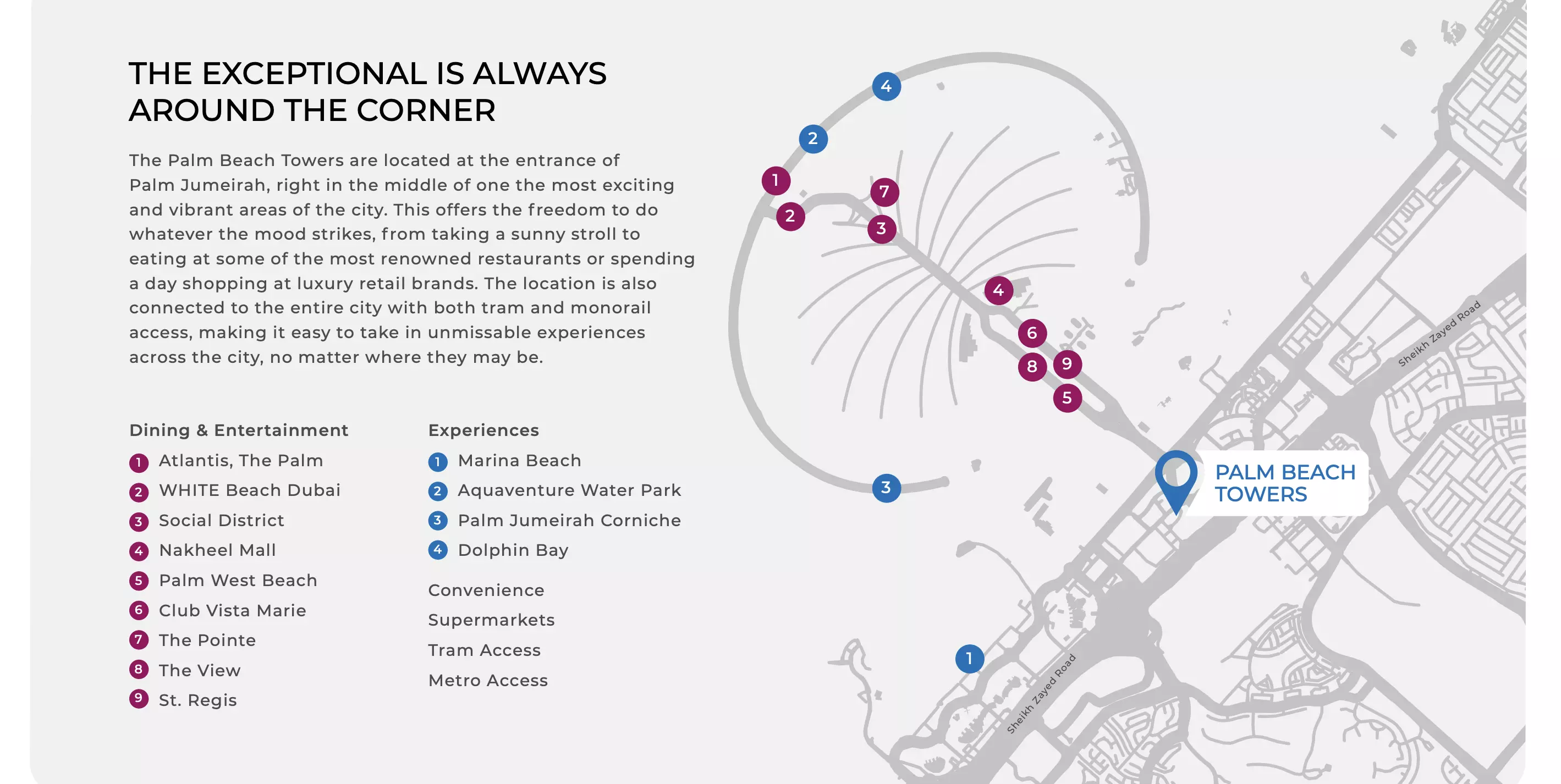Palm Beach Towers 3 – master plan