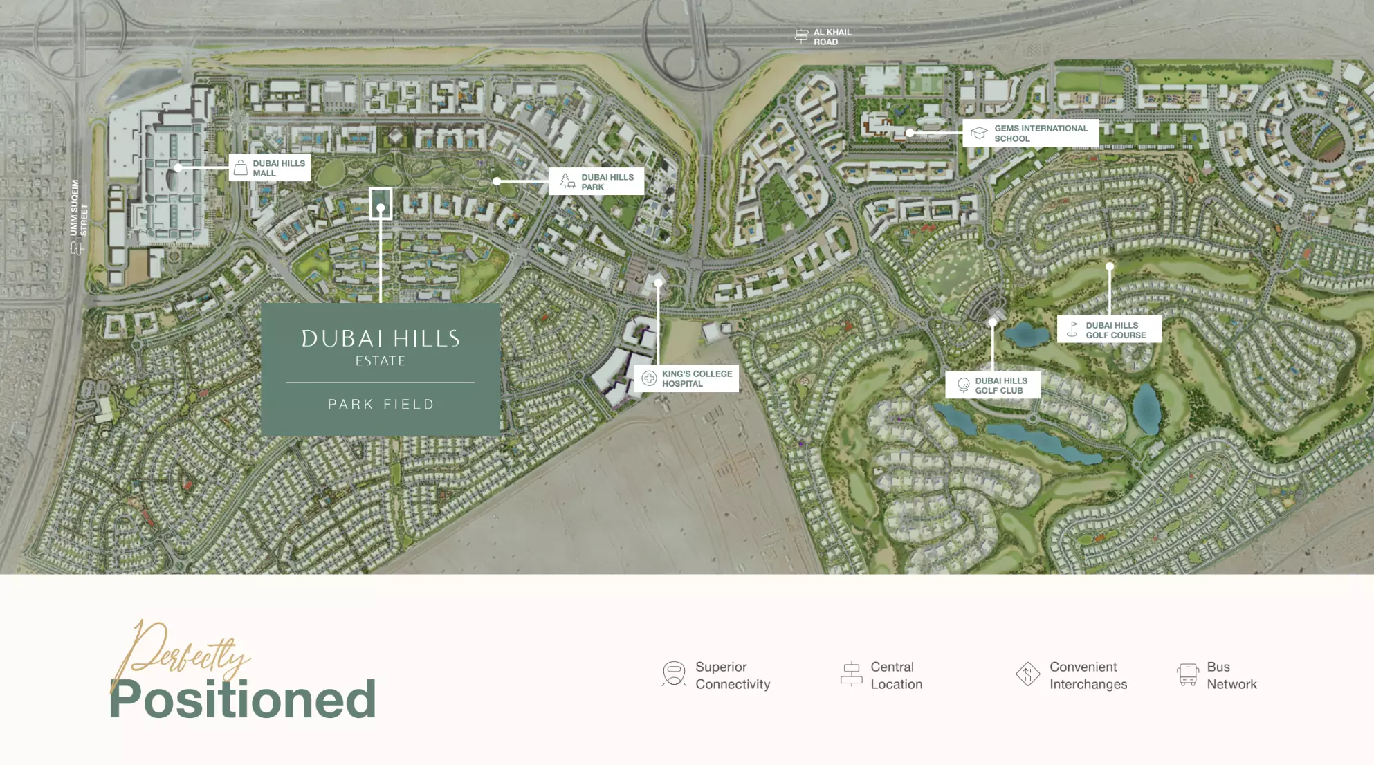 Park Field – master plan