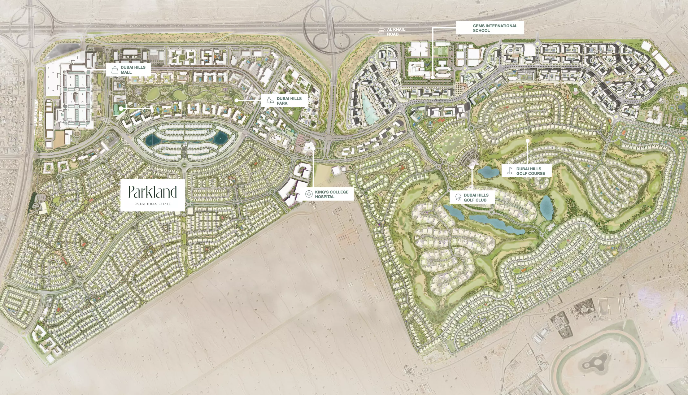 Parkland – master plan