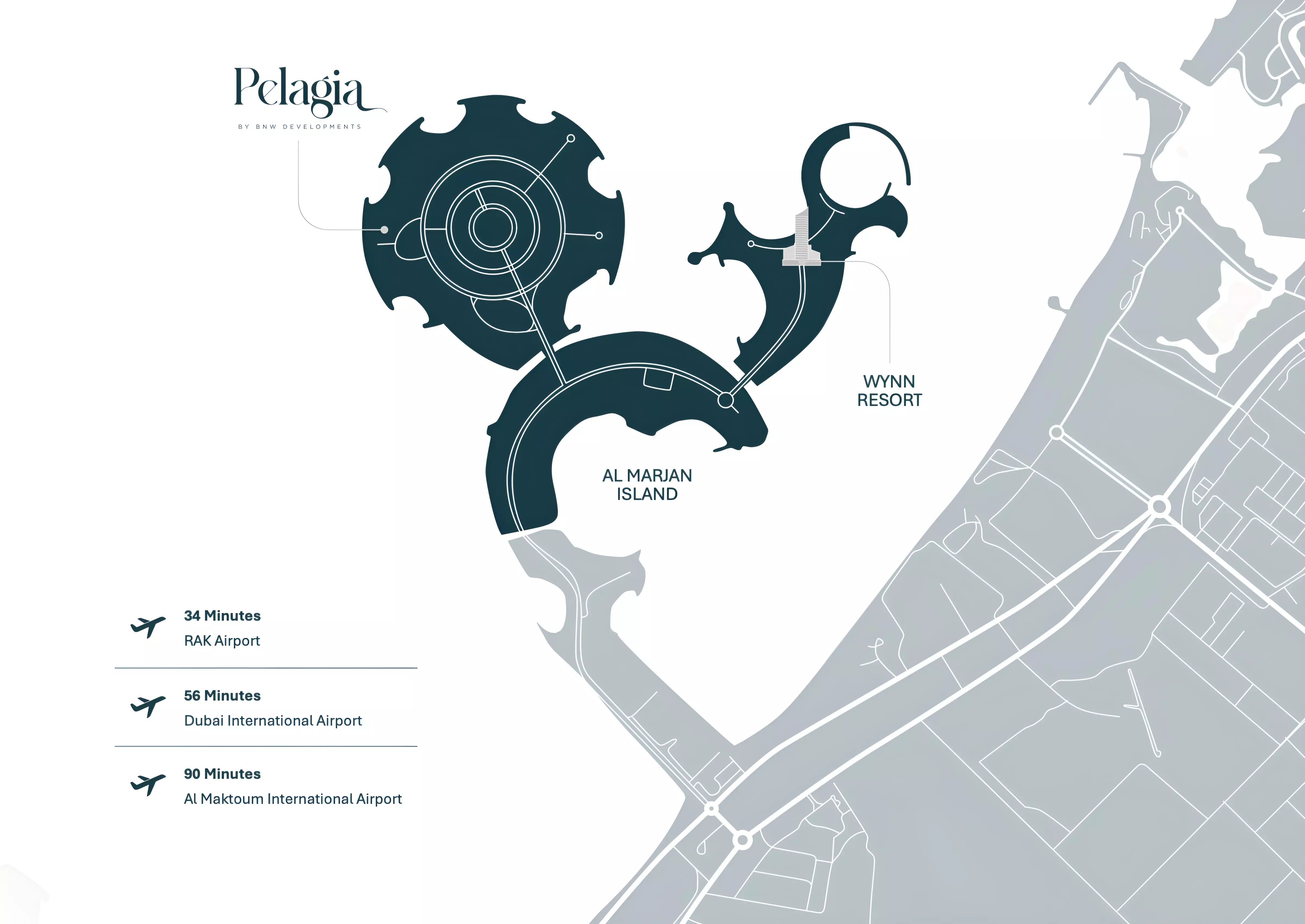 Pelagia – master plan