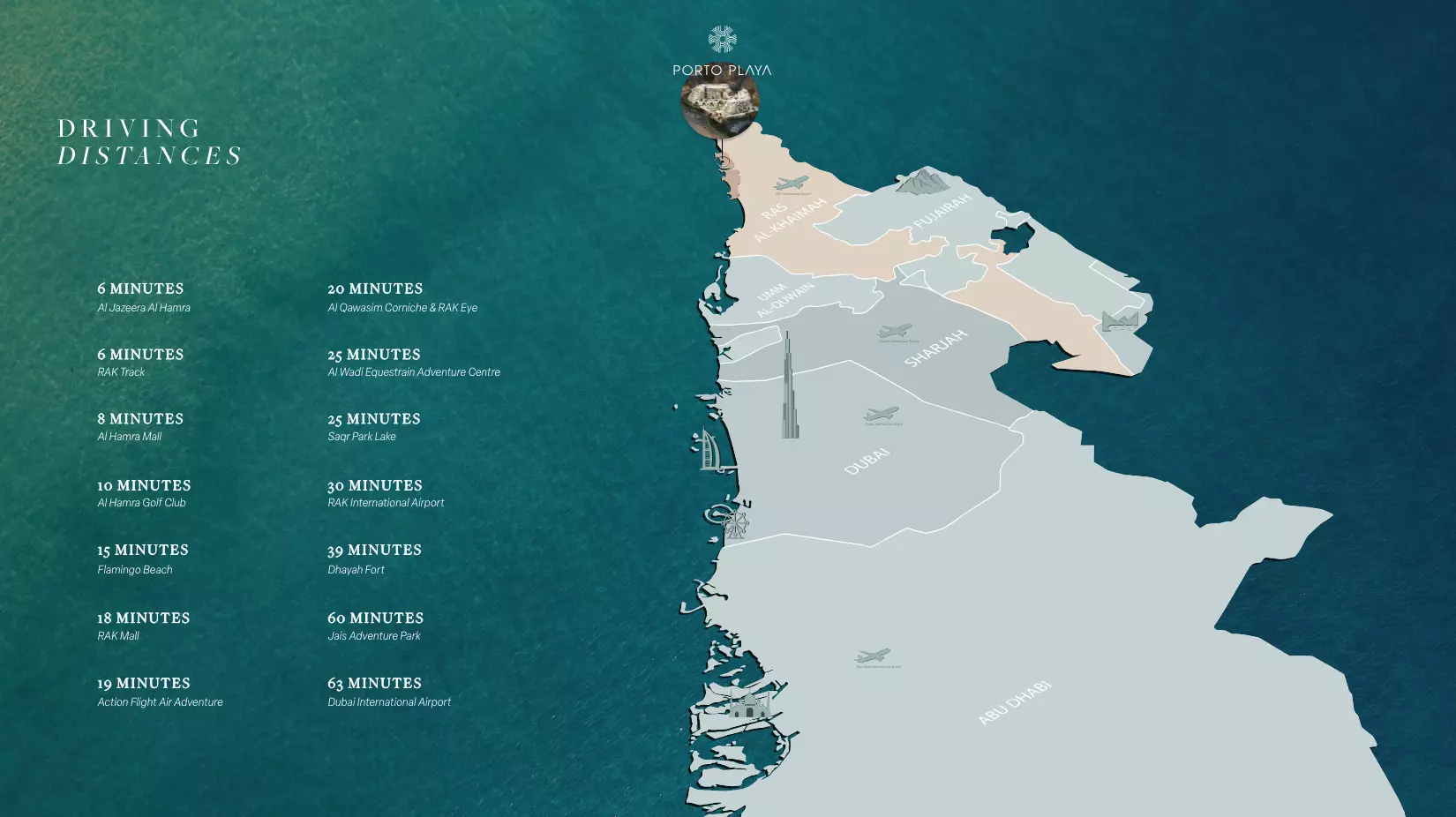 Porto Playa – master plan